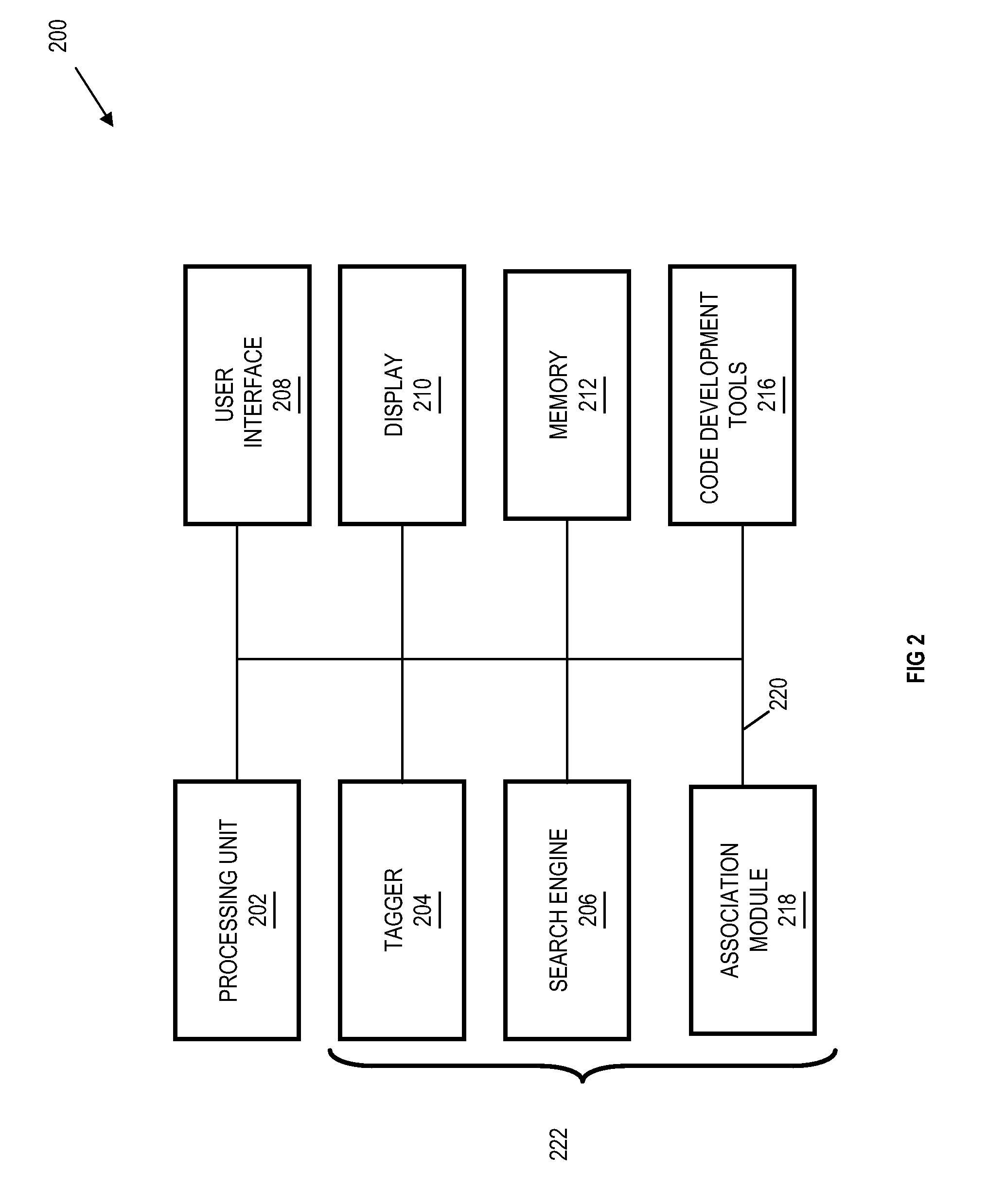 Systems and methods for managing data associated with computer code