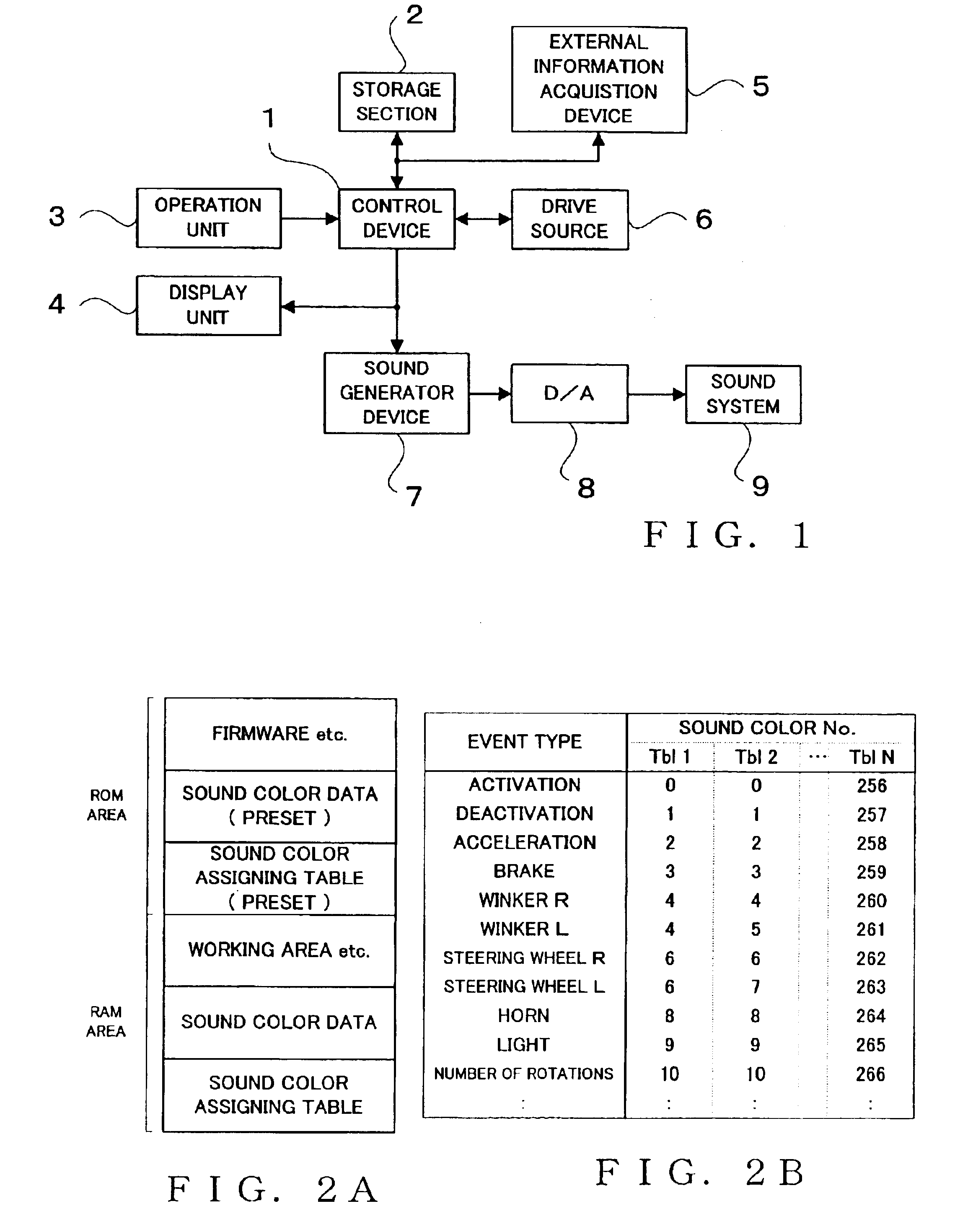 Vehicle capable of auditorily informing its state and method for auditorily informing state of vehicle