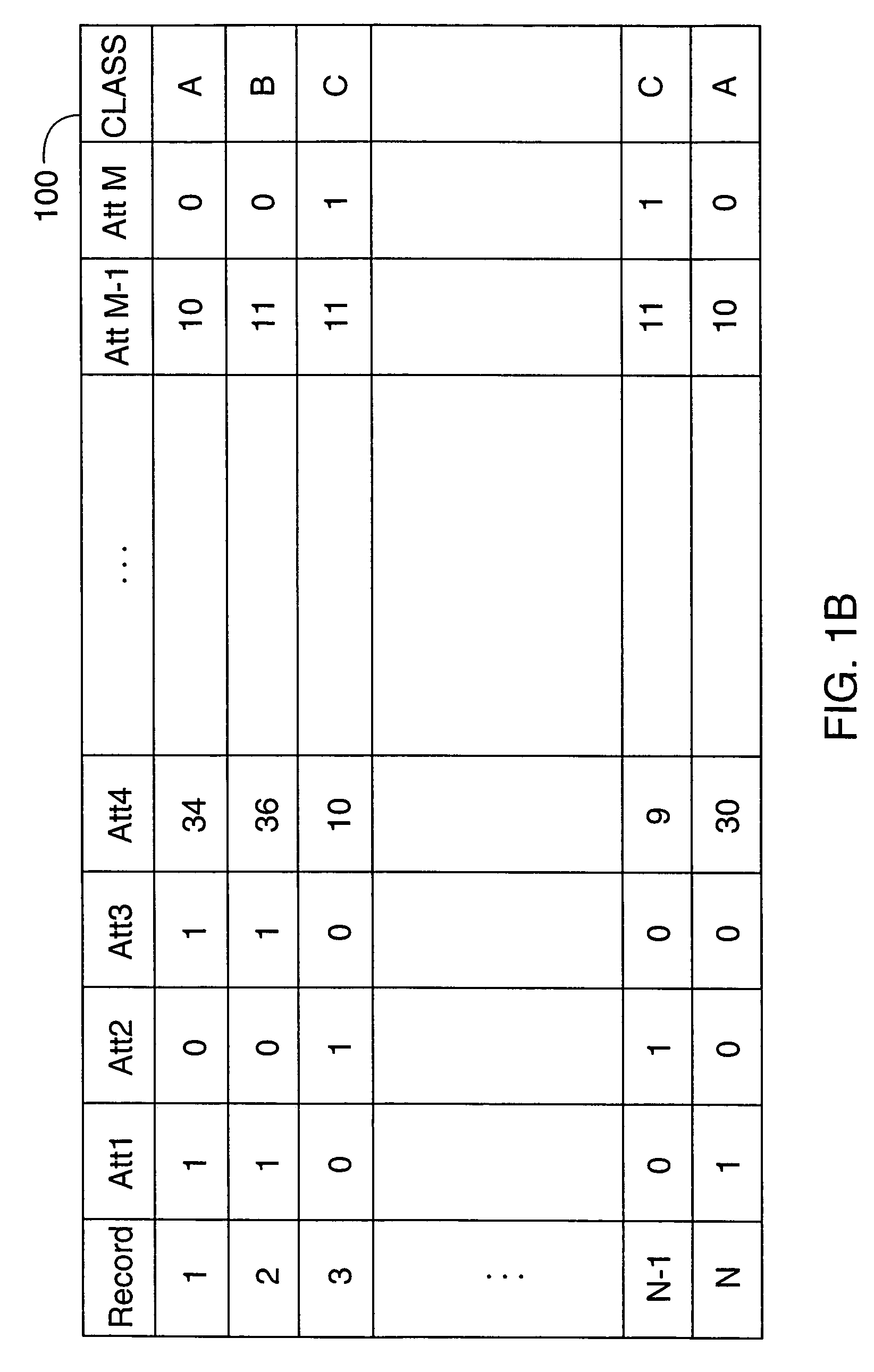 Apparatus and accompanying methods for visualizing clusters of data and hierarchical cluster classifications
