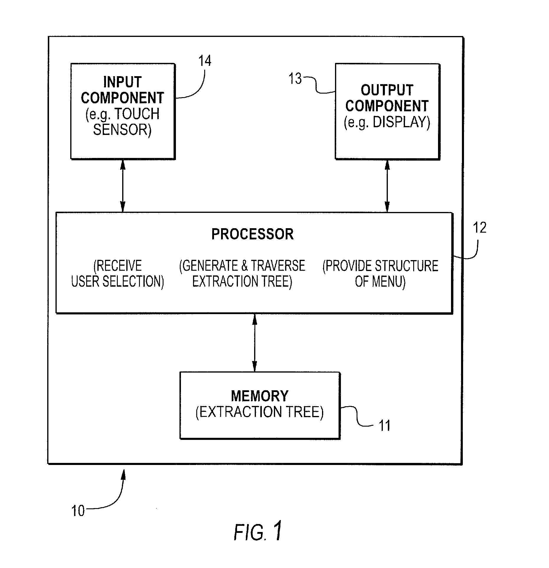 Object access system based upon hierarchical extraction tree and related methods