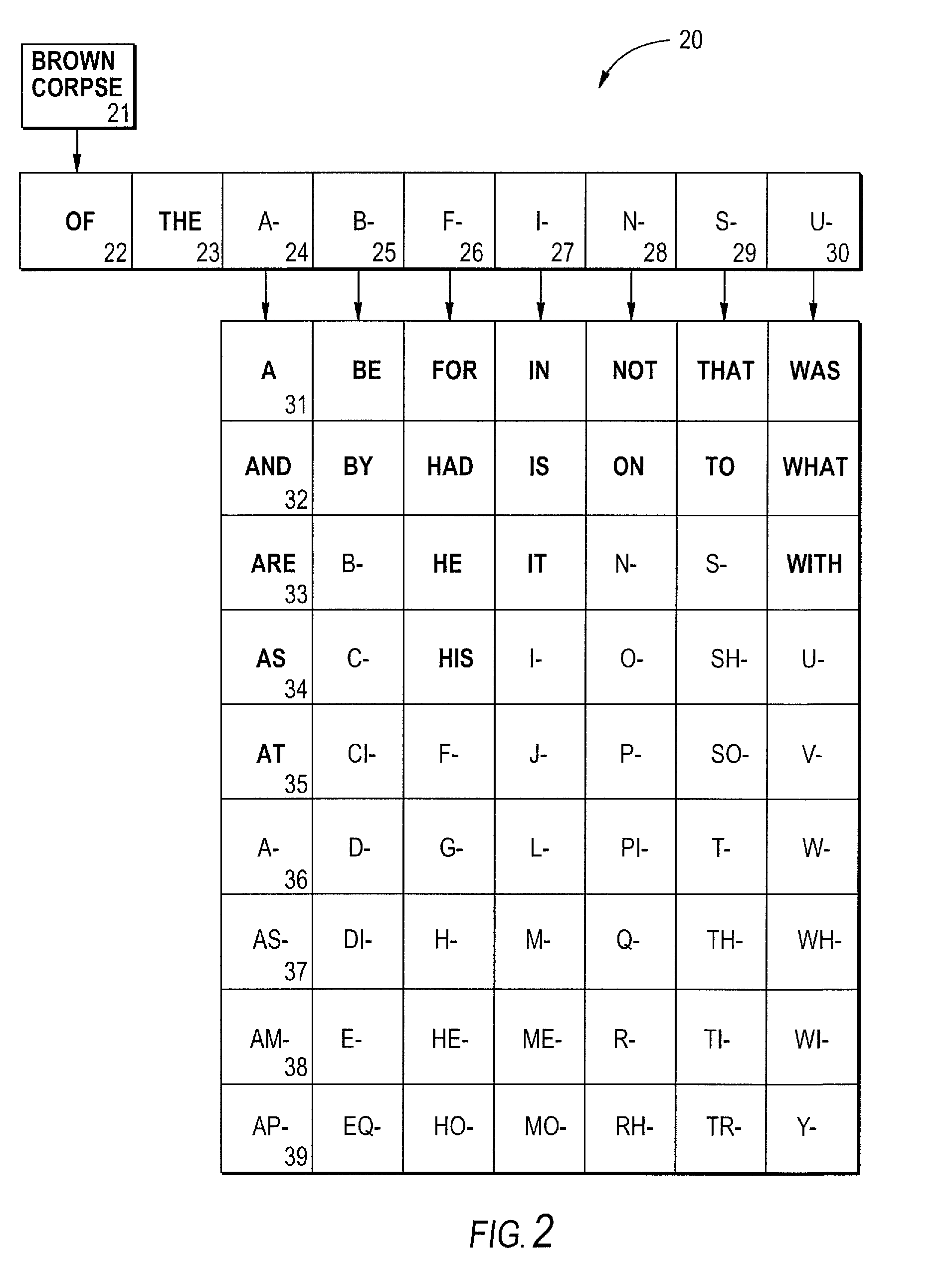 Object access system based upon hierarchical extraction tree and related methods