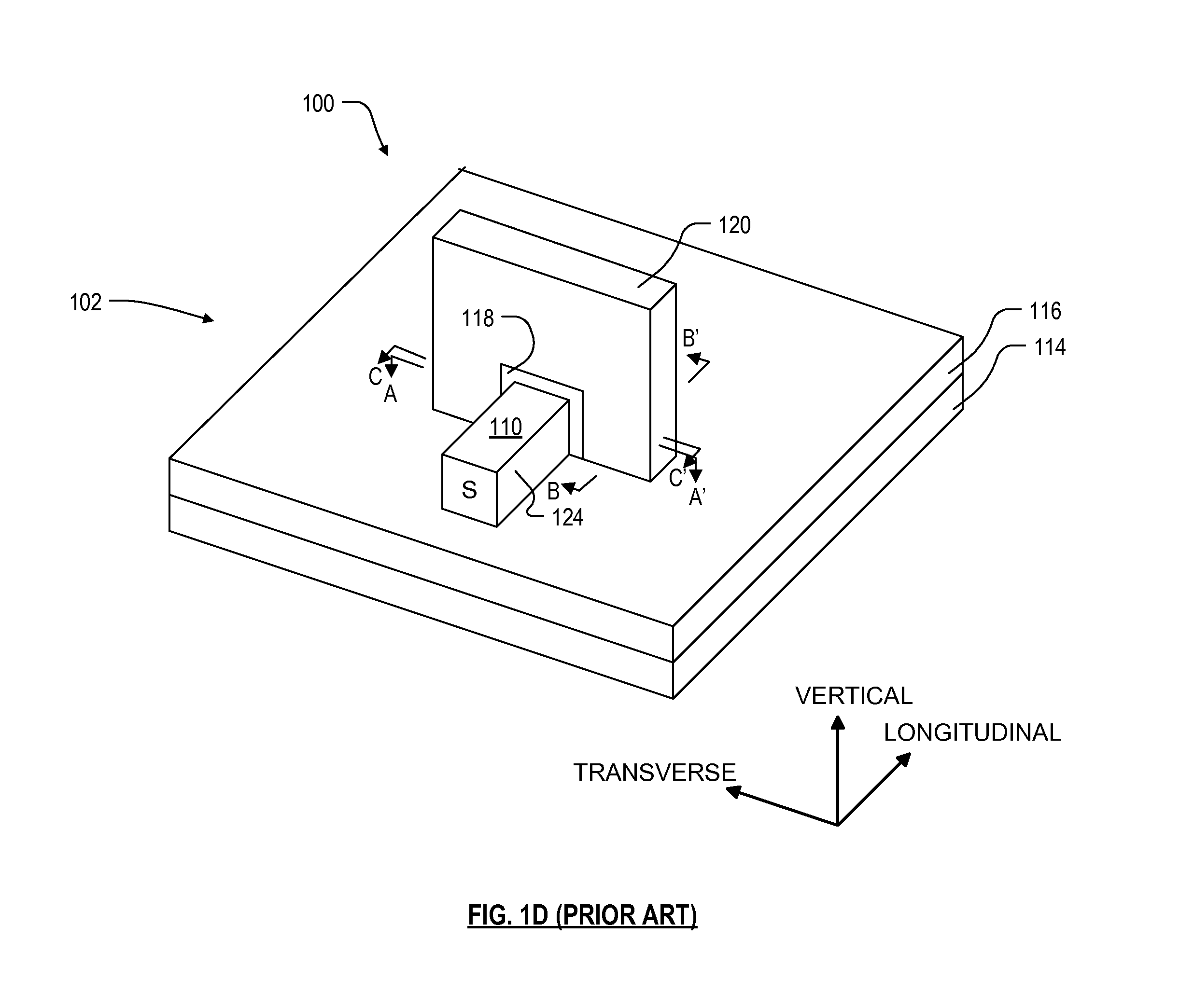 Increasing ion/ioff ratio in finfets and nano-wires