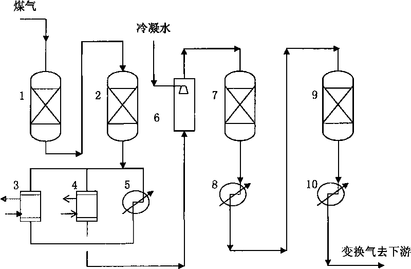 Isothermal low-temperature CO shift reactor