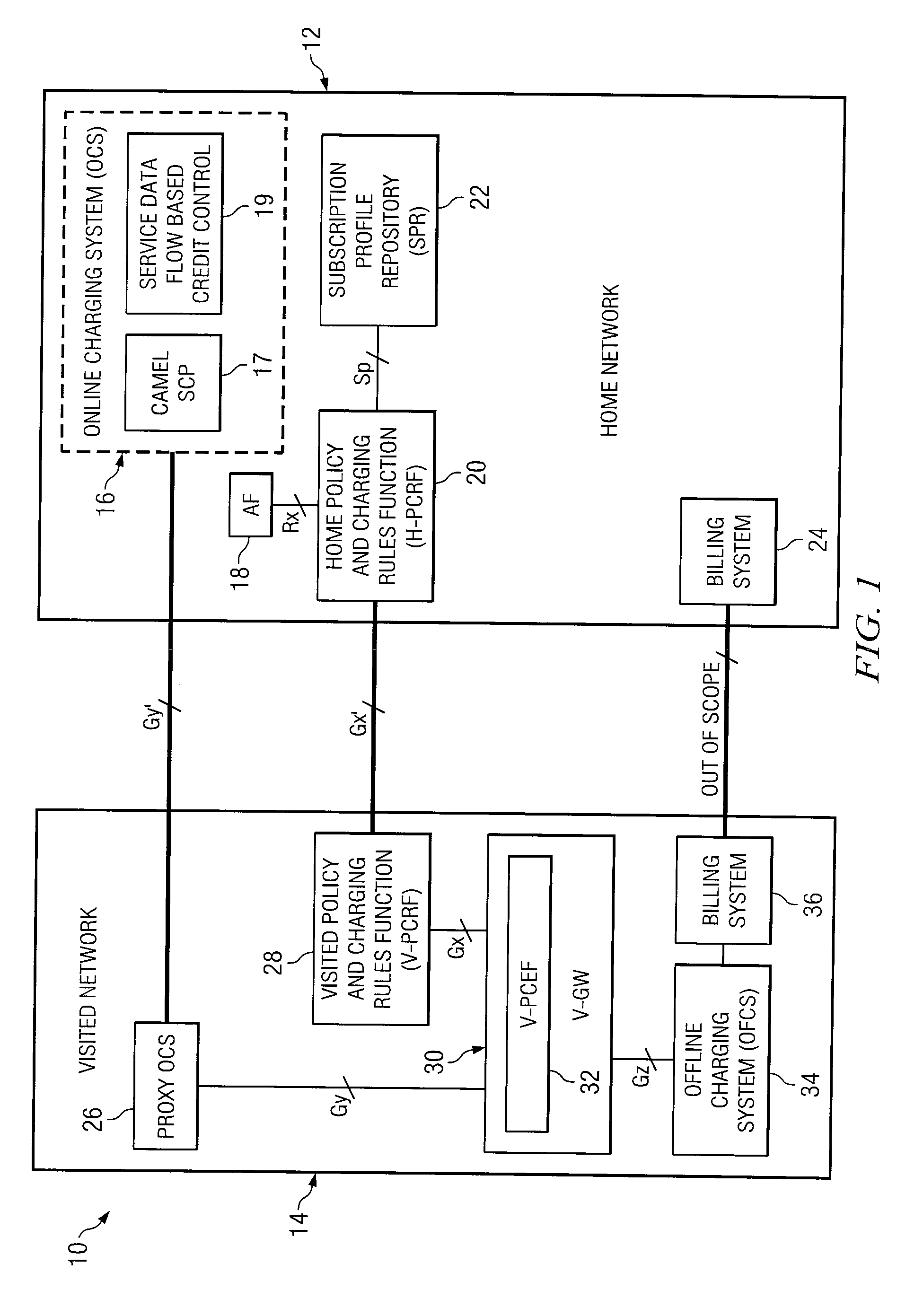 System and method for implementing policy server based application interaction manager