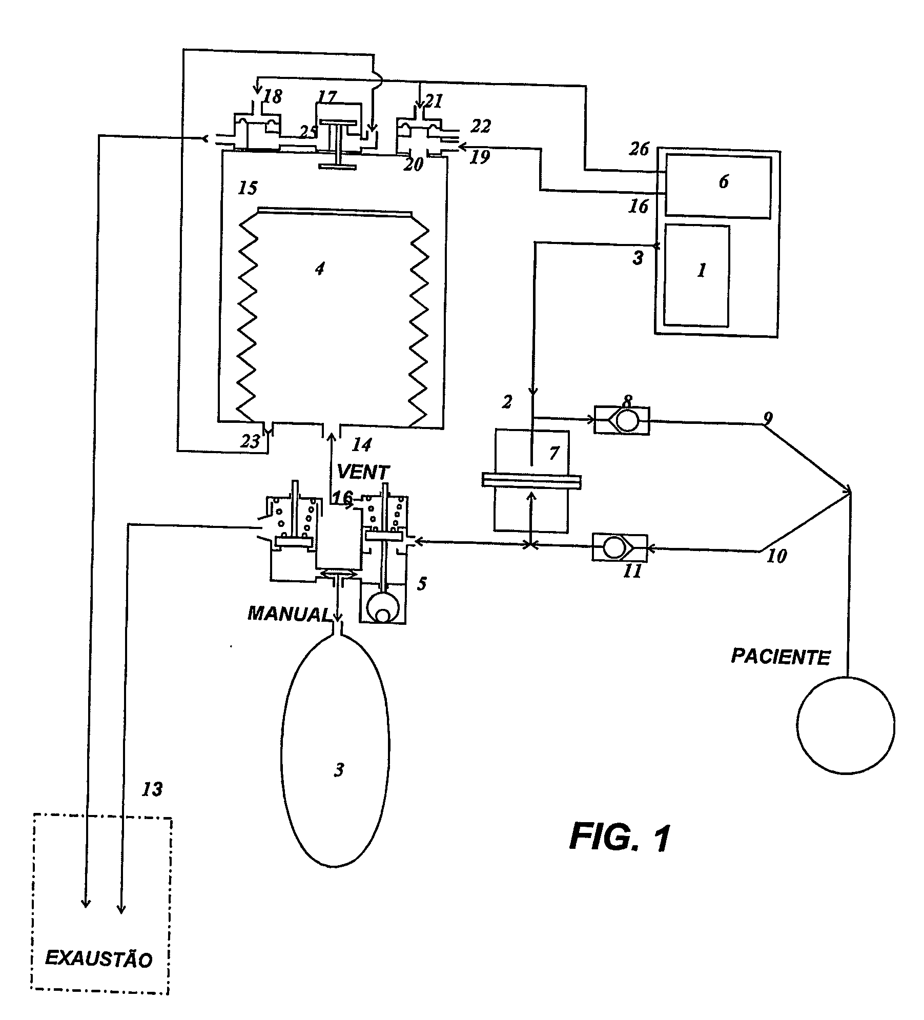 Ventilation system for respiratory devices