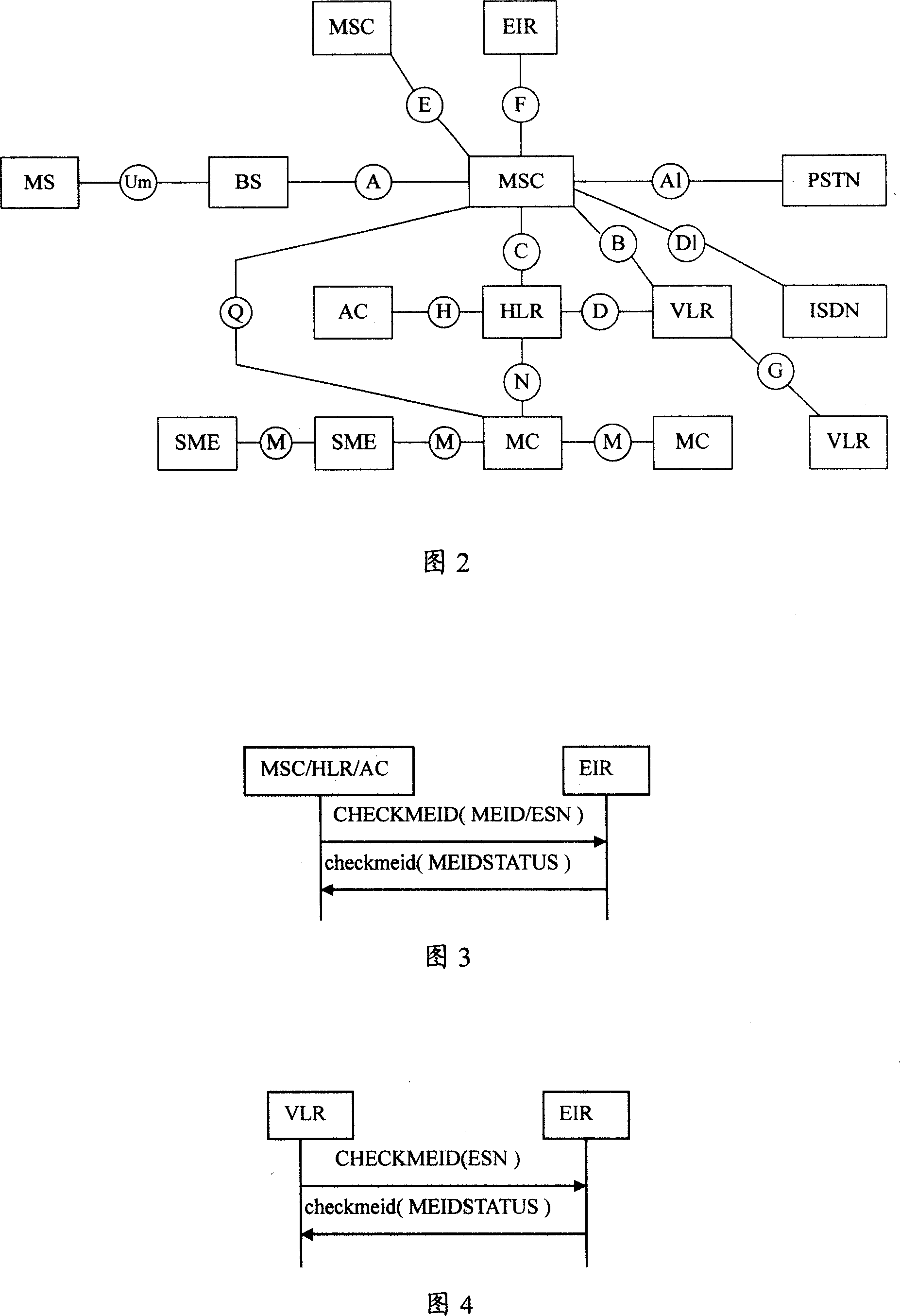 Method and device for testing mobile device