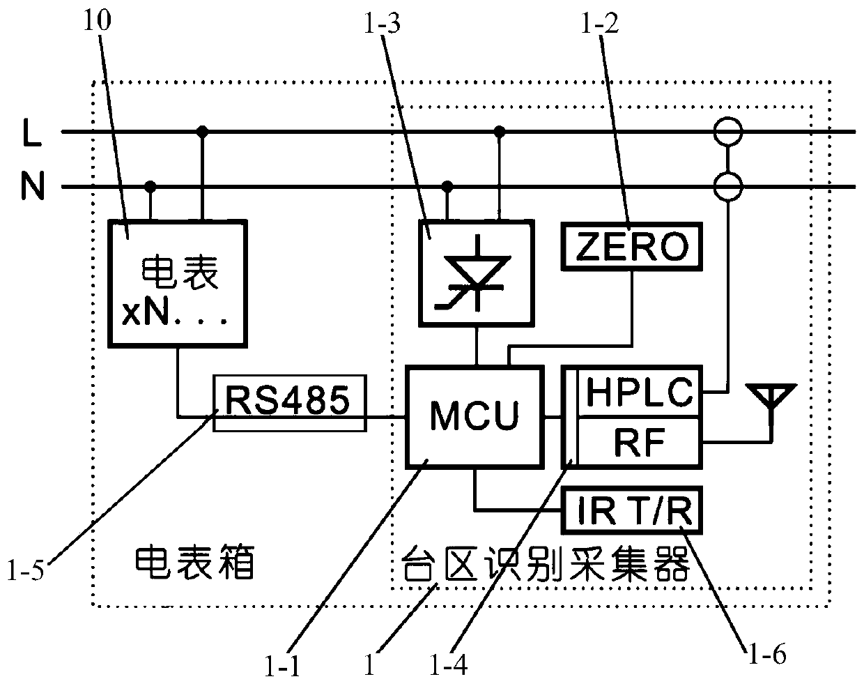 A court identification system and identification method based on broadband power line carrier and power frequency communication