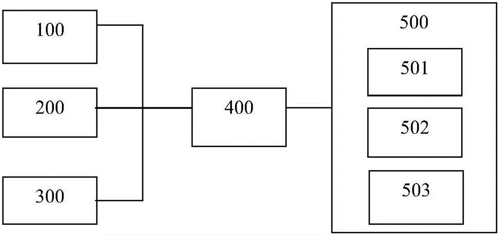 Intelligent device capable of assisting standing