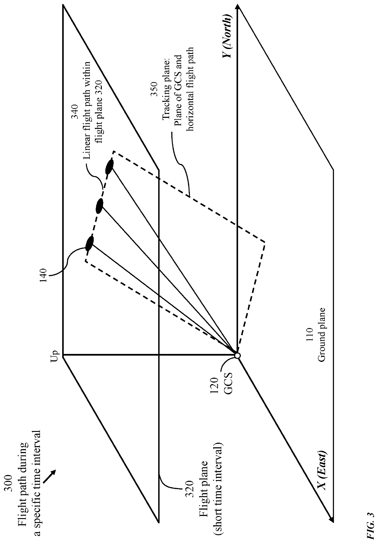 Method and apparatus for ensuring aviation safety in the presence of ownship aircrafts