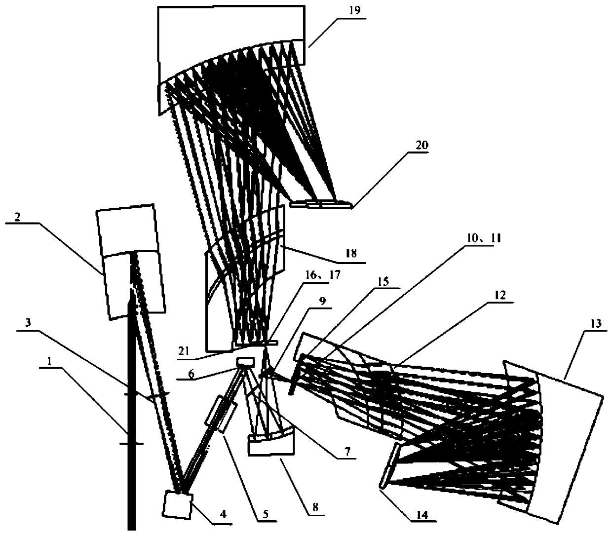 Optical system of large-view-field high-resolution earth observation ultraviolet imaging spectrometer