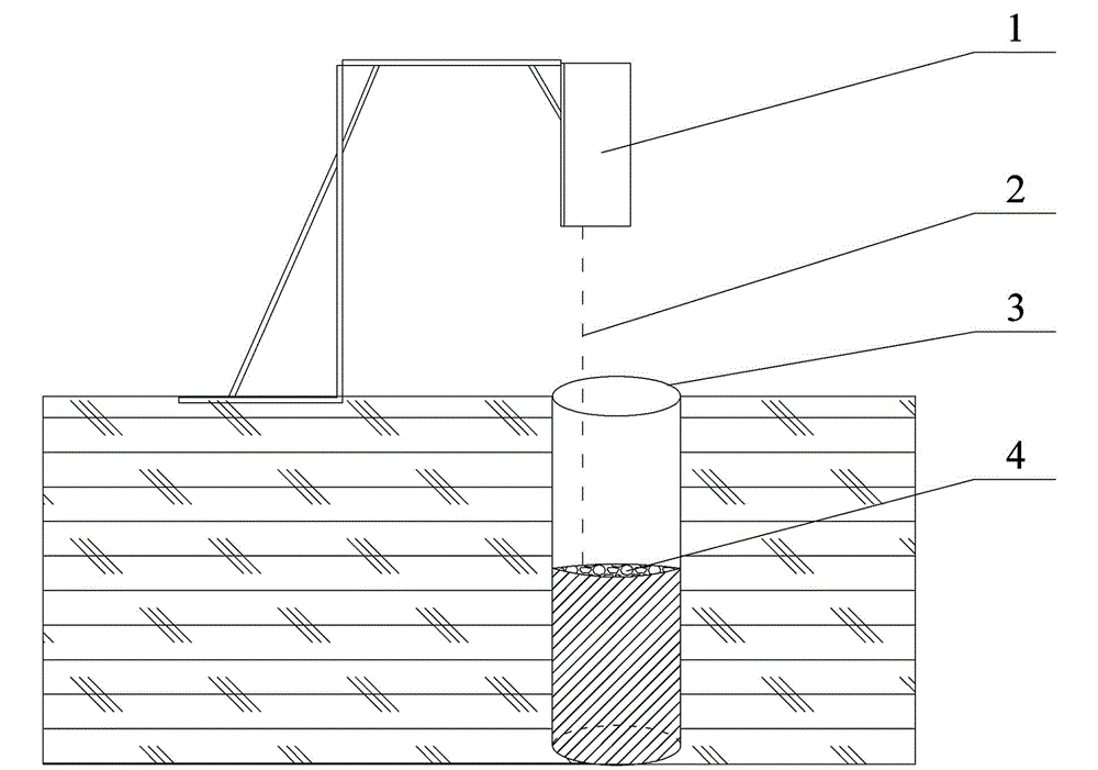 Automatic measurement method and device of water level of observation well based on laser displacement sensor