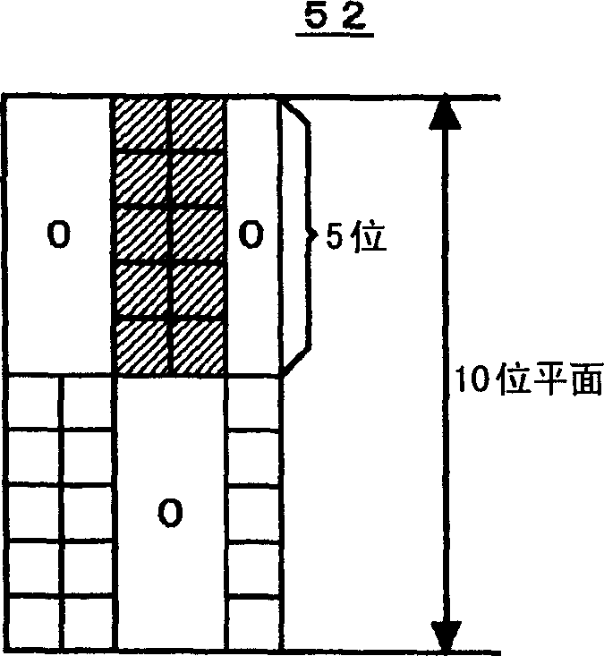 Method and apparatus for coding images and method and apparatus for decoding the images