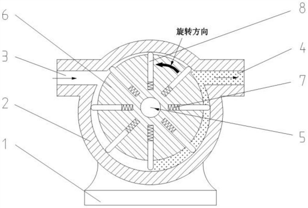 Preparation method of automobile paint with high drying speed