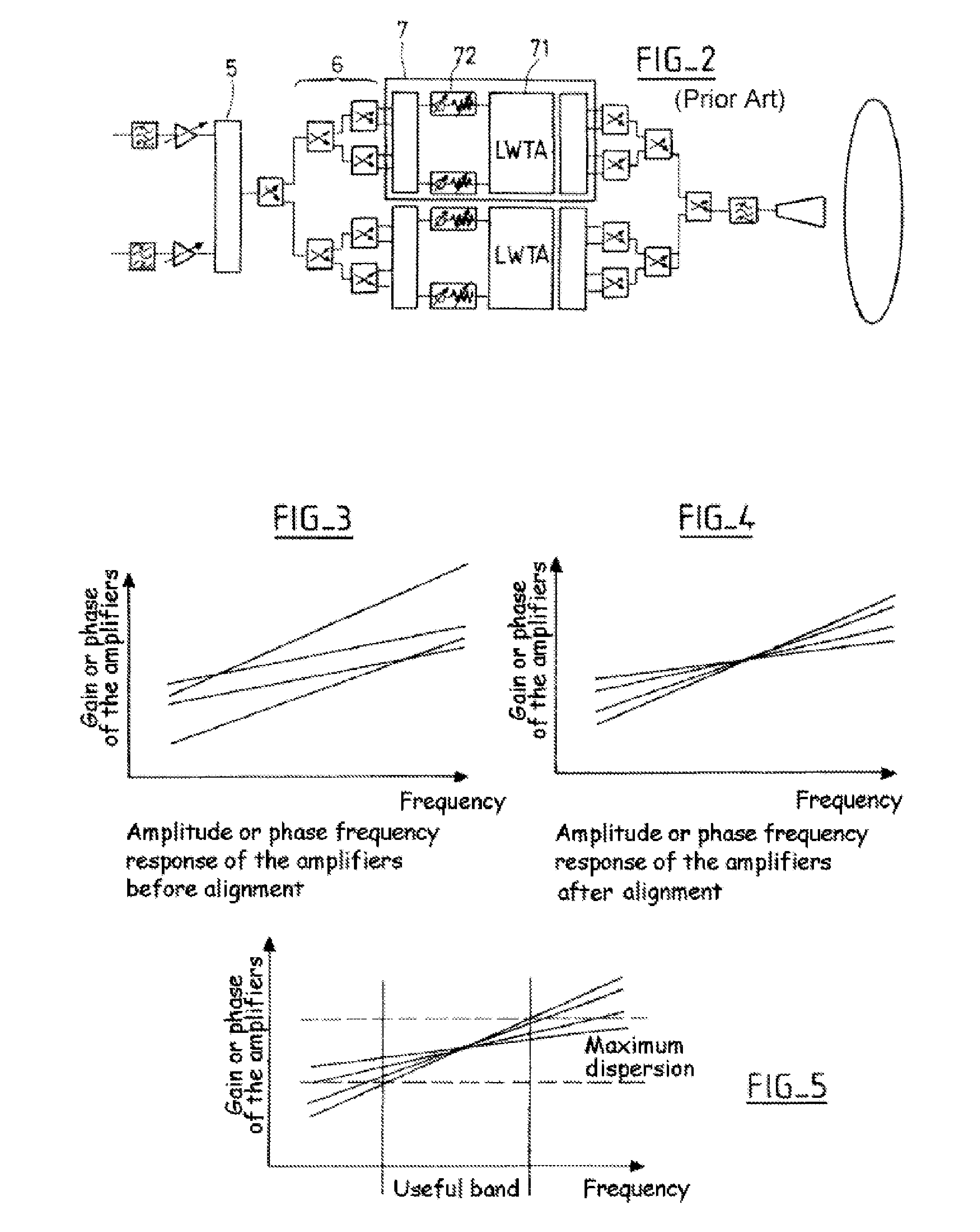 Broadband amplifying device