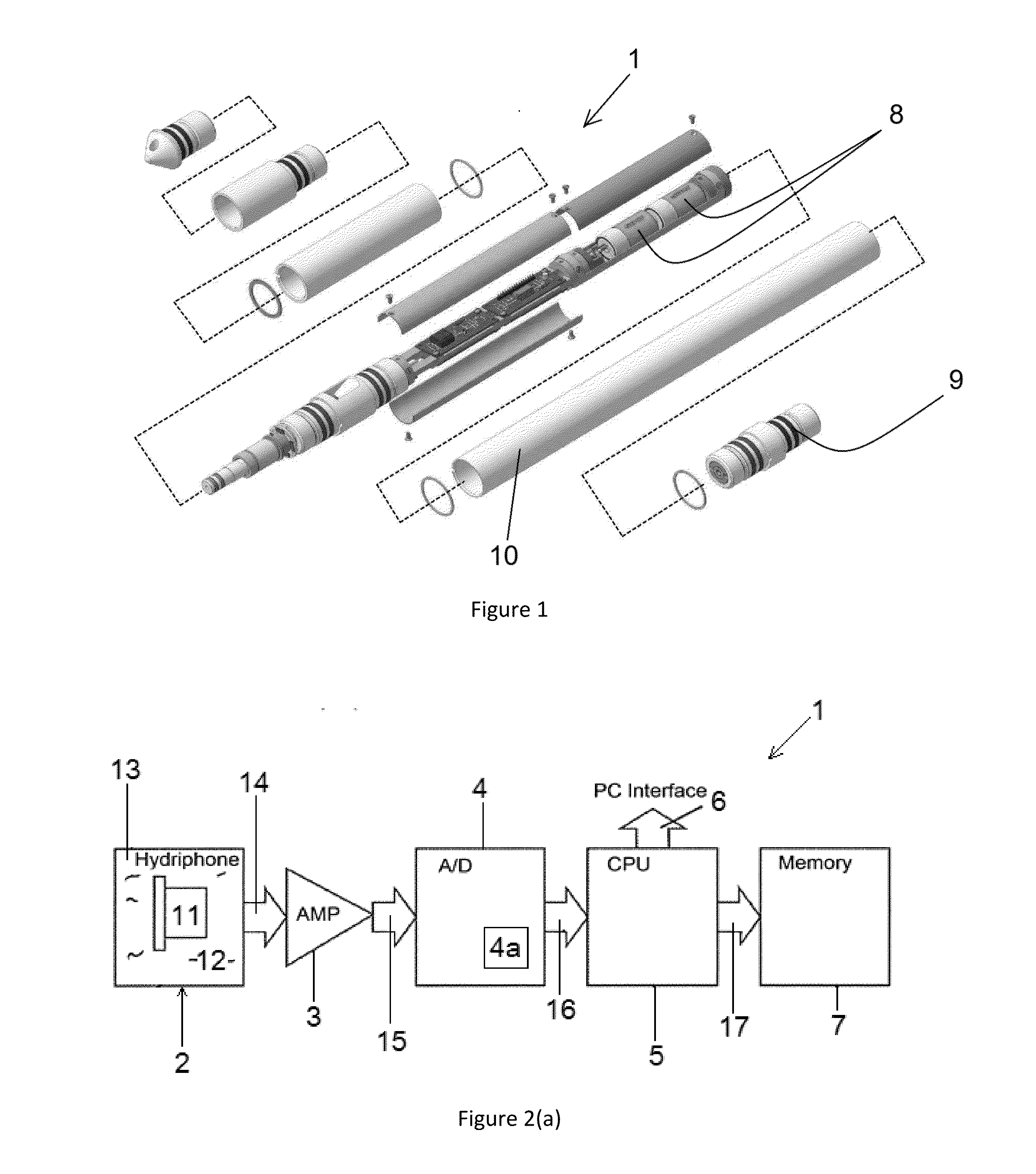Method and apparatus for spectral noise logging