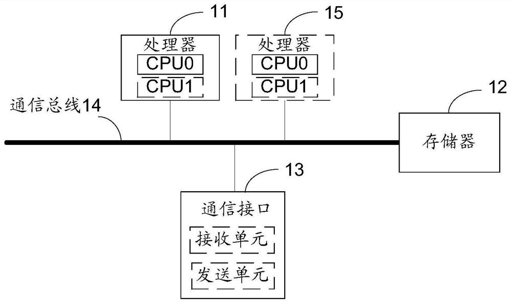 A control method for a heater and a refrigerator