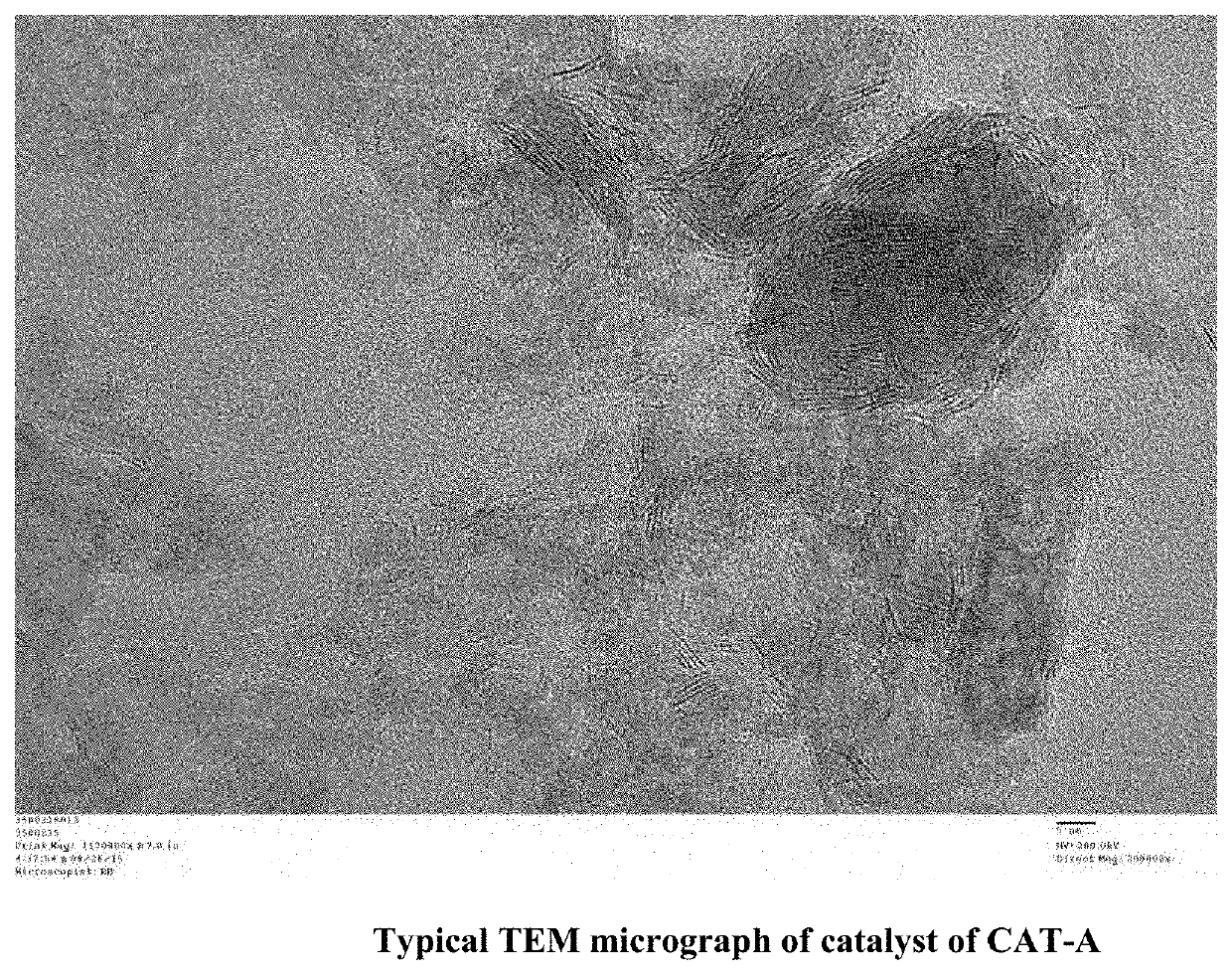 Composition and process thereof for catalyst for hydro-conversion of LCO involving partial ring opening of poly-aromatics