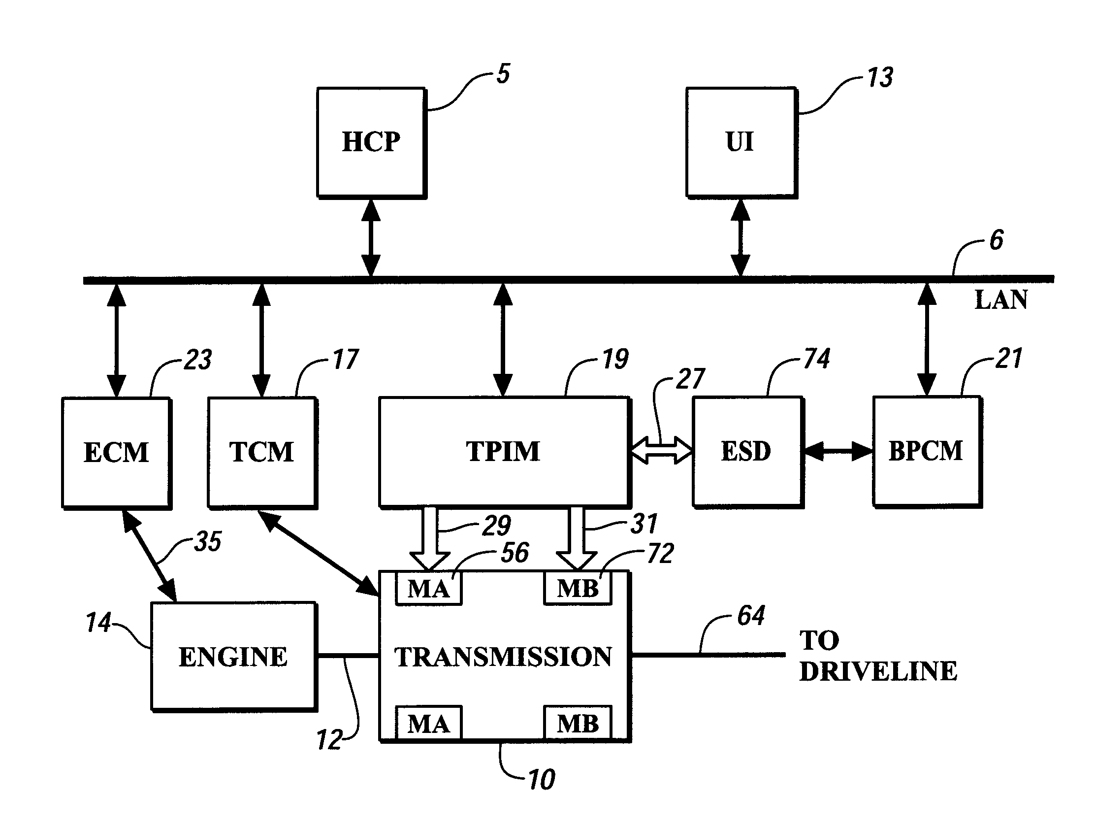 Method and apparatus for control of a hybrid electric vehicle to achieve a target life objective for an energy storage device