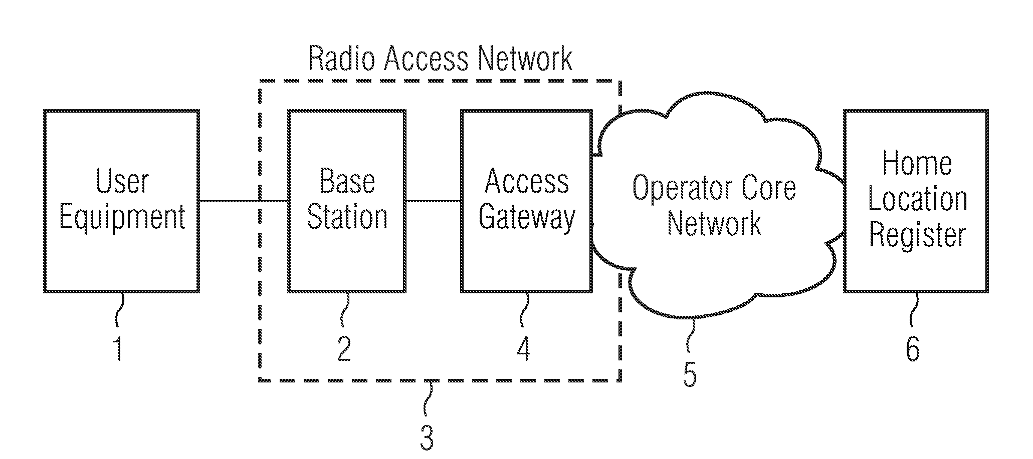 Method of providing mobility information in a communication system