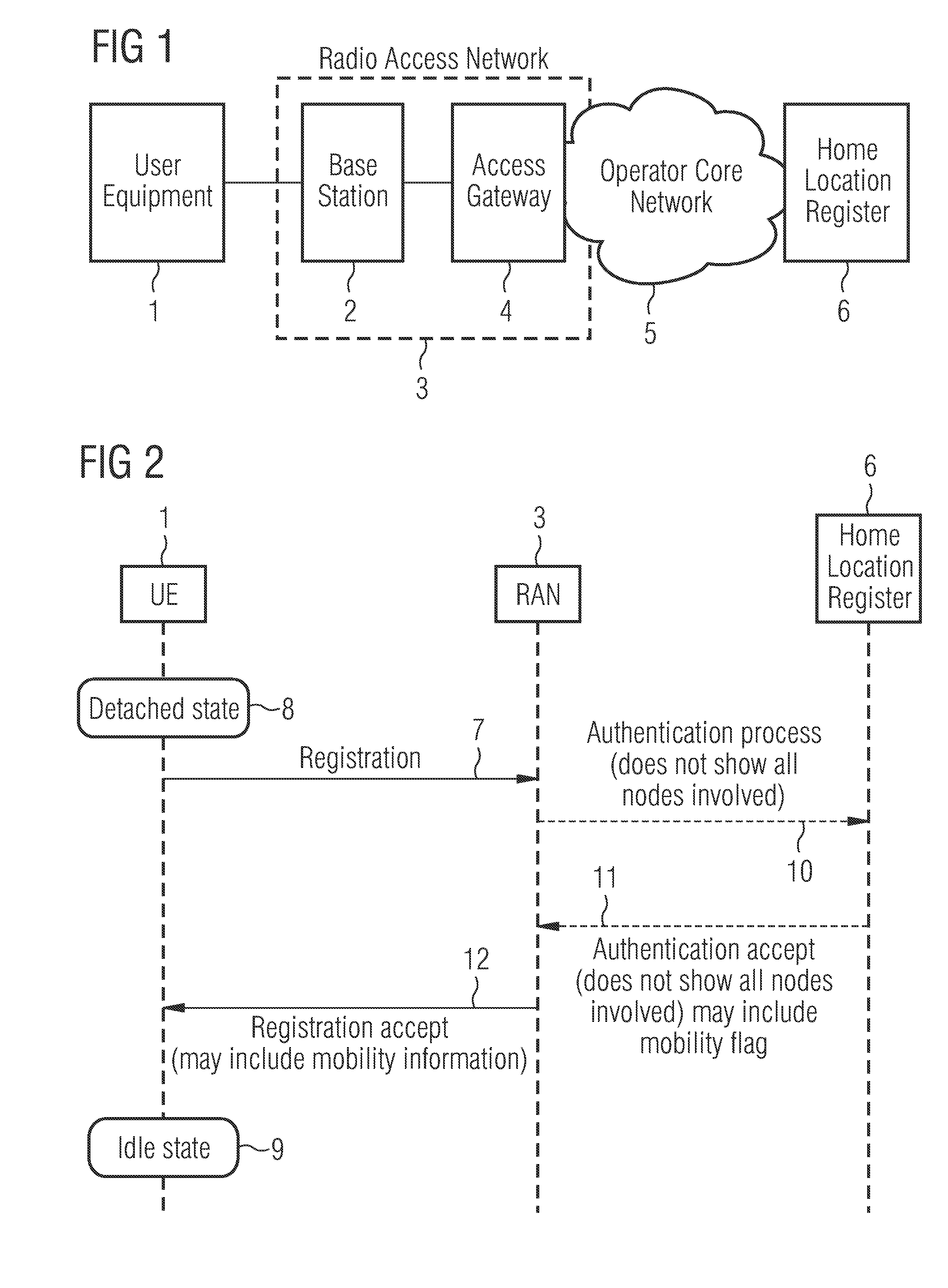 Method of providing mobility information in a communication system
