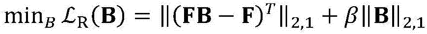 Feature selection method based on optimal reconstruction