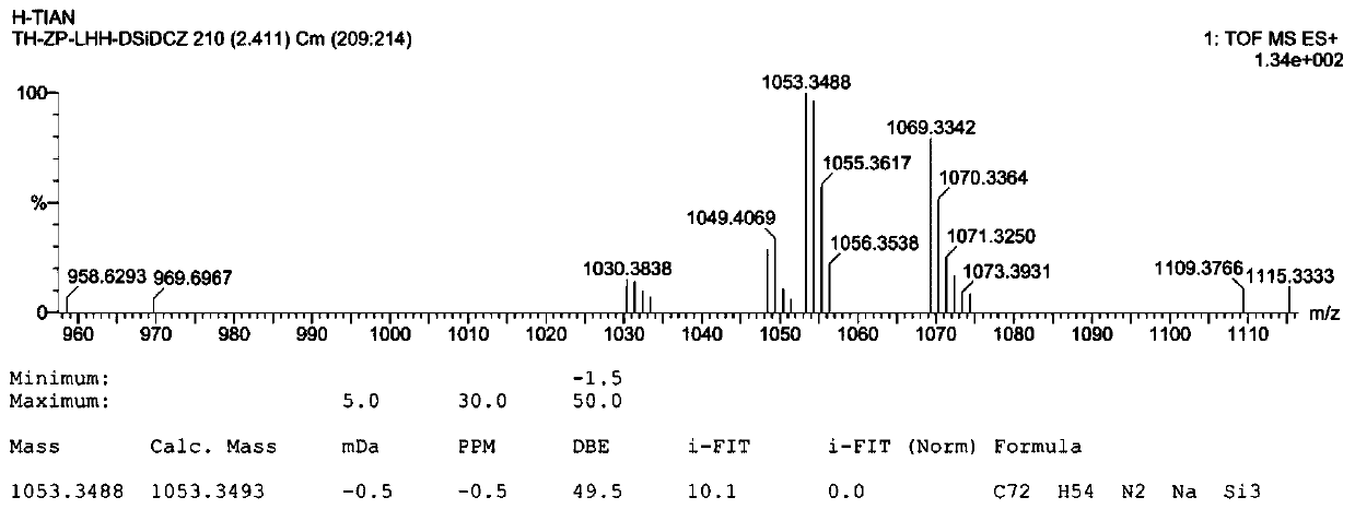 Aryl silicon organic photoelectric material as well as preparation method and application thereof