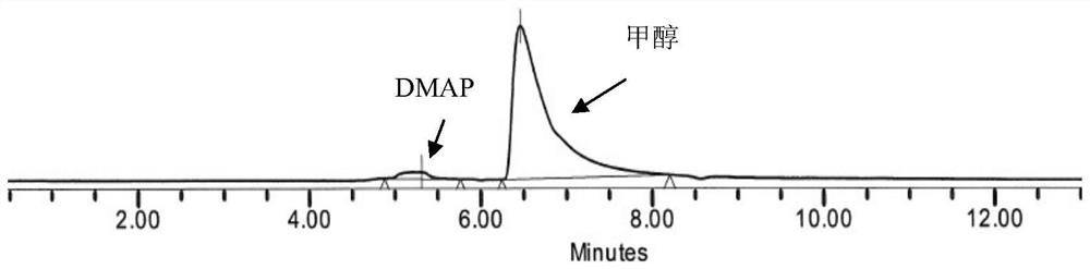 A kind of detection method of residual 4-dimethylaminopyridine on equipment