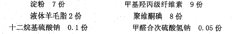 Cows teat protective film film-forming agent and preparation method thereof