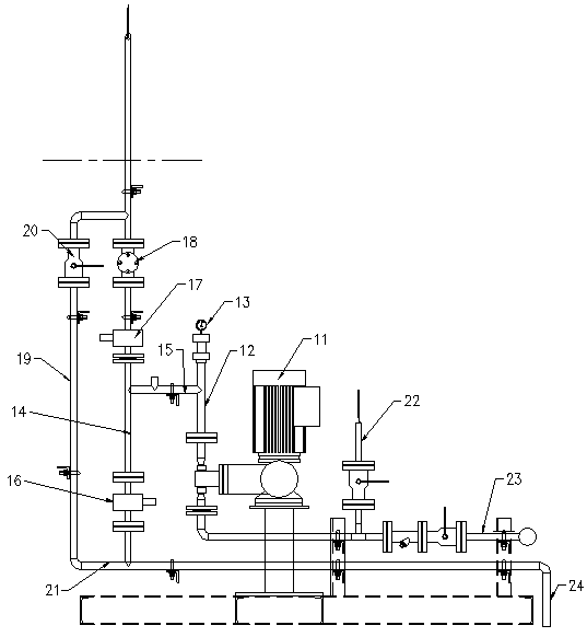 Efficient integrated desulfurization and denitrification device for coal-fired boiler fuel gas and implementation method of device