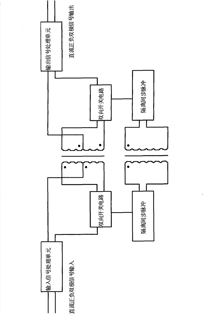 Method for isolation and conversion of direct current positive and negative signals and circuit thereof