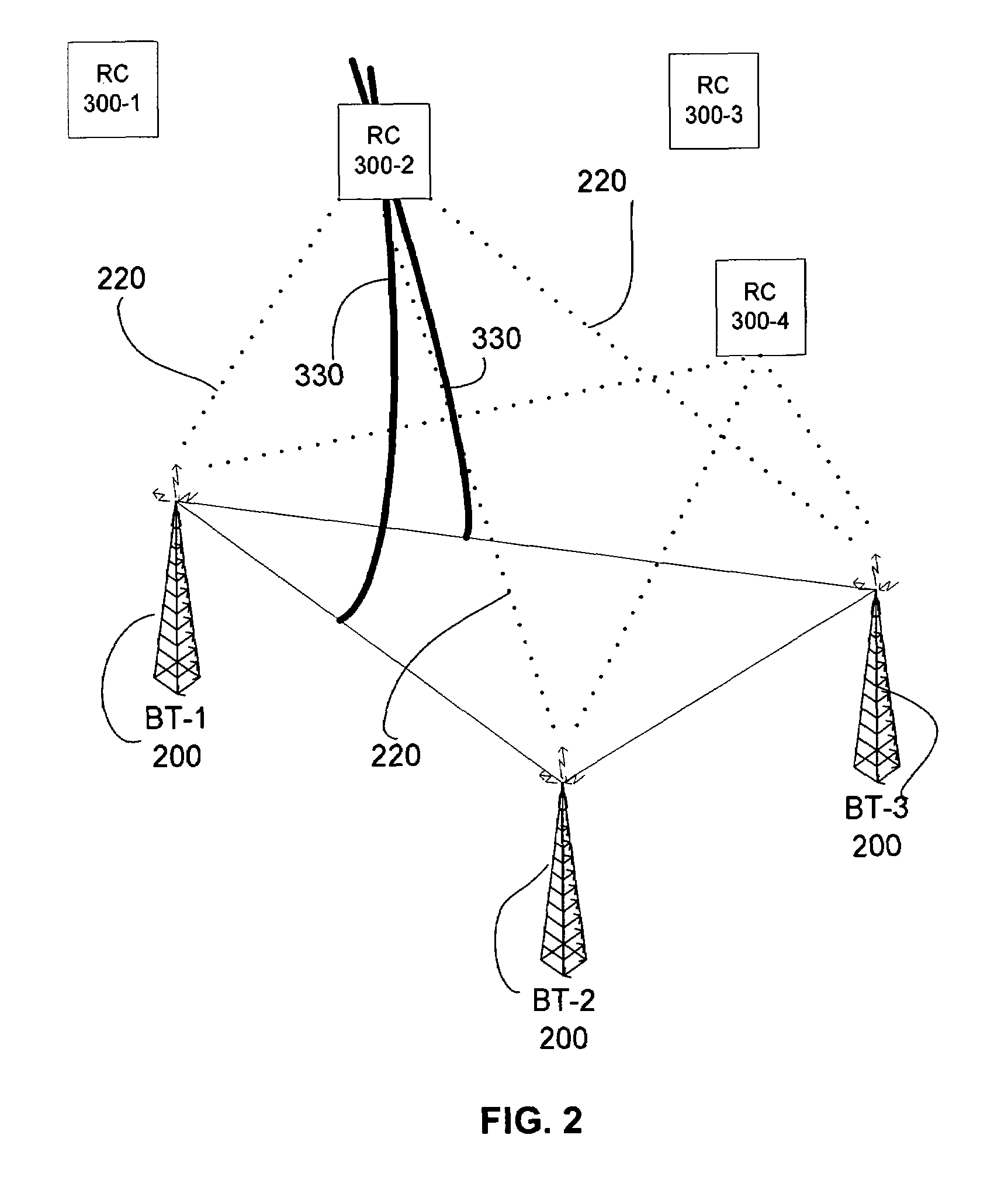 Method and apparatus for location determination of people or objects