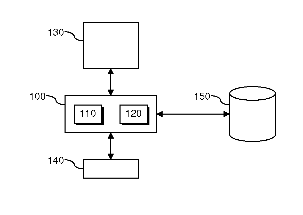 Method and apparatus for generating gate-level activity data for use in clock gating efficiency analysis