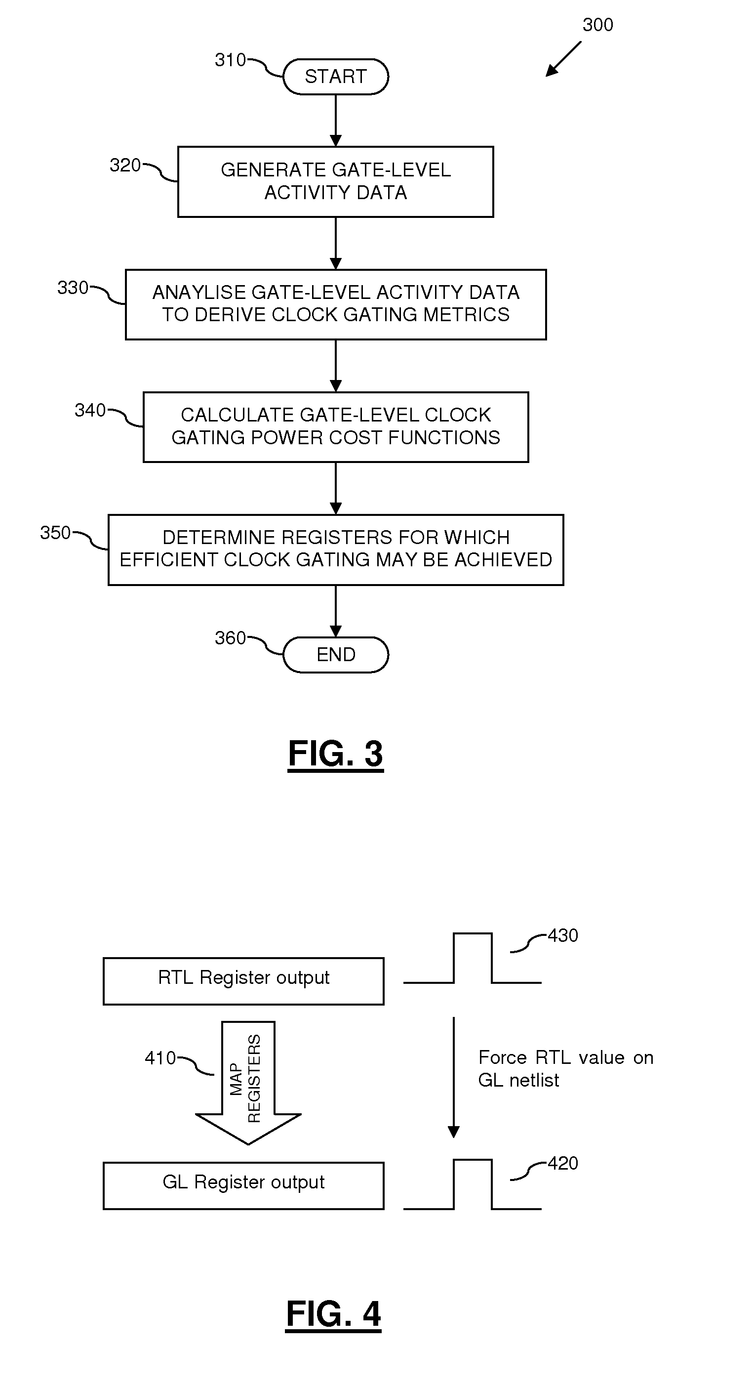 Method and apparatus for generating gate-level activity data for use in clock gating efficiency analysis