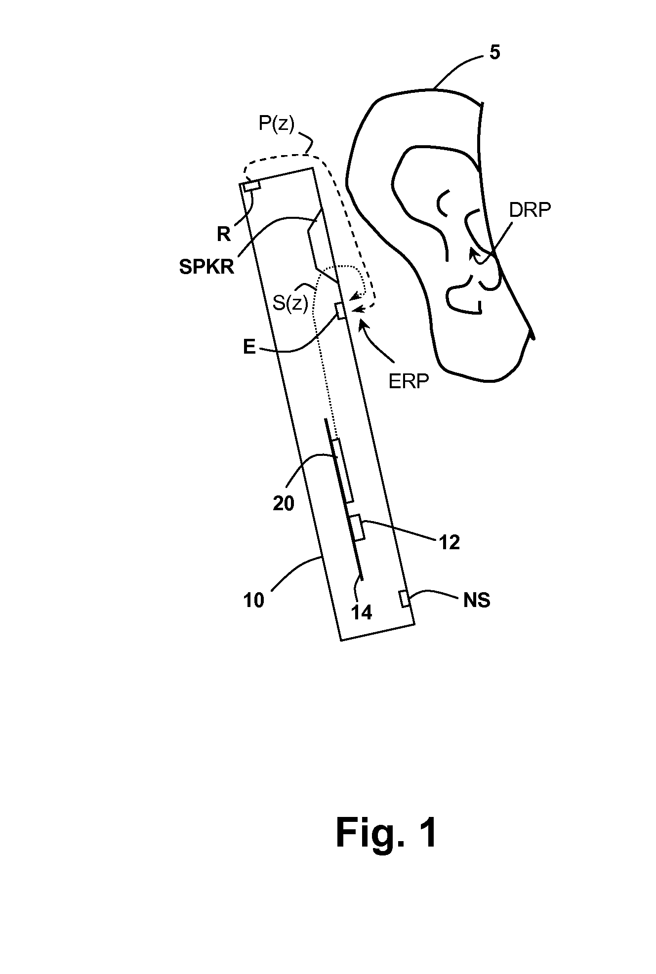 Bandlimiting Anti-noise in personal audio devices having adaptive noise cancellation (ANC)