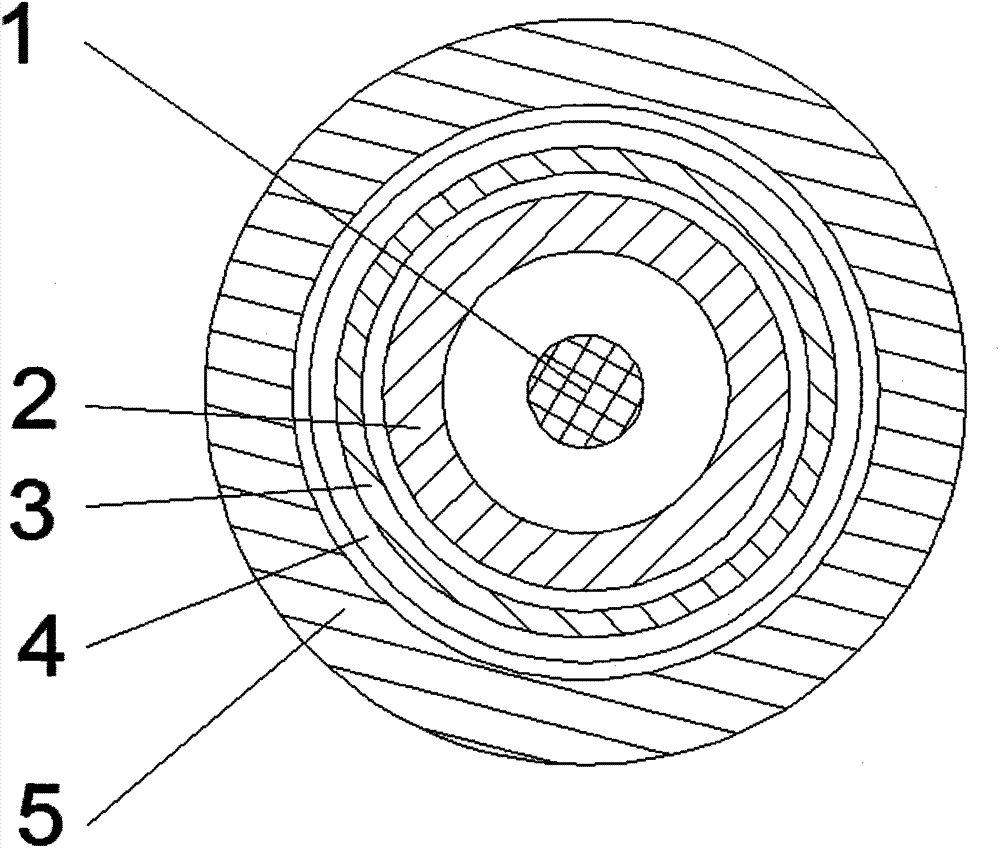 Nuclear energy monitoring optical cable