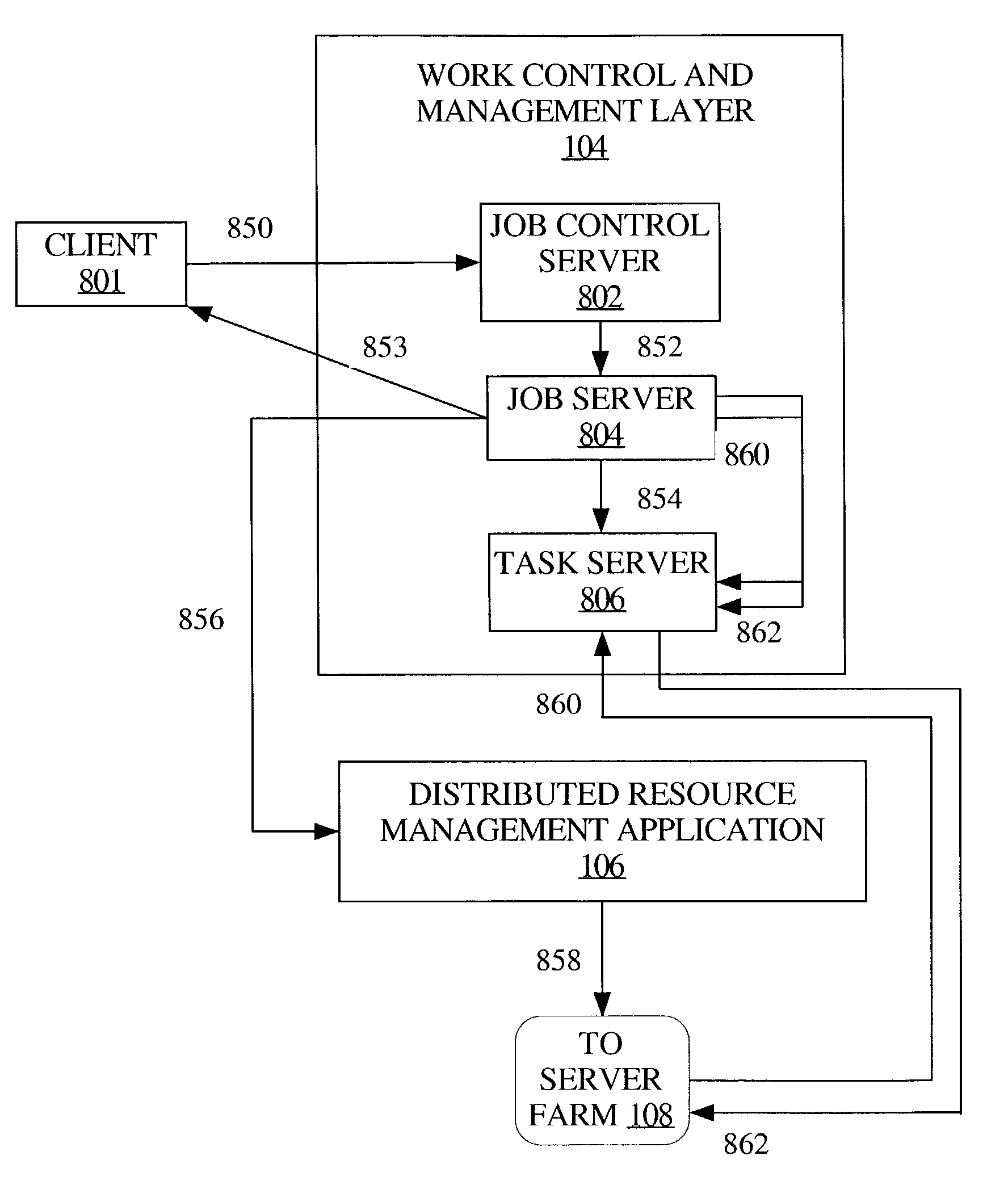Mechanism for managing execution environments for aggregated processes