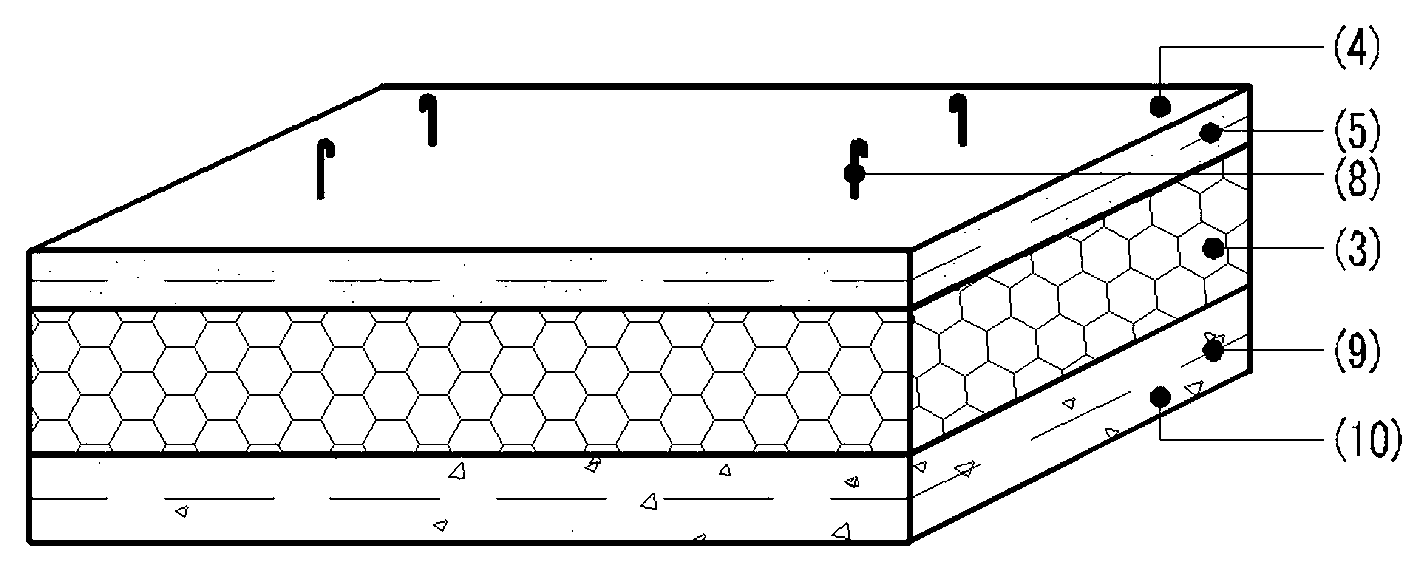 Progressive-temperature-control fireproof separation board