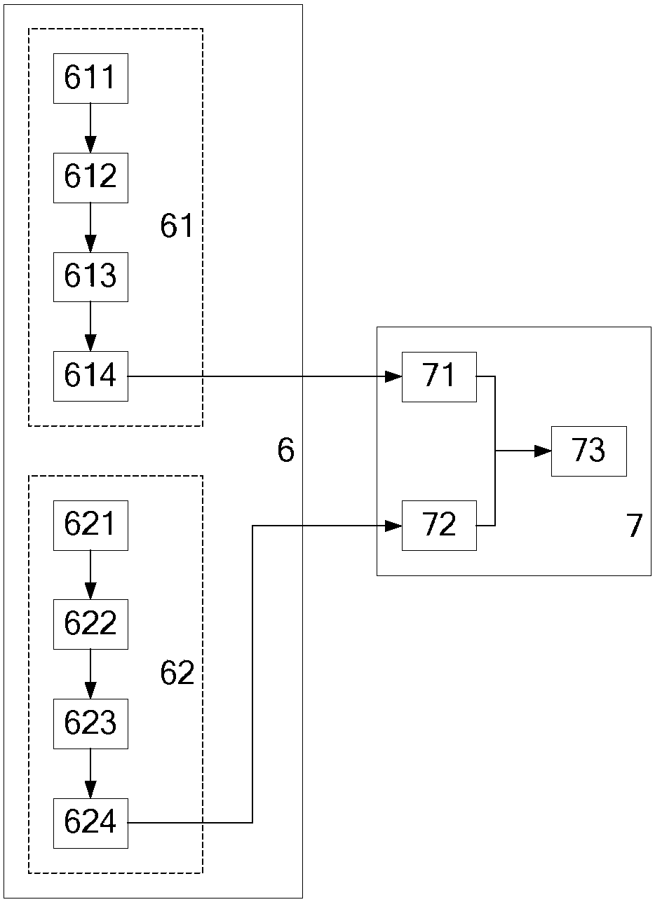 Dual-mode laser pulse emission control and echo signal processing system