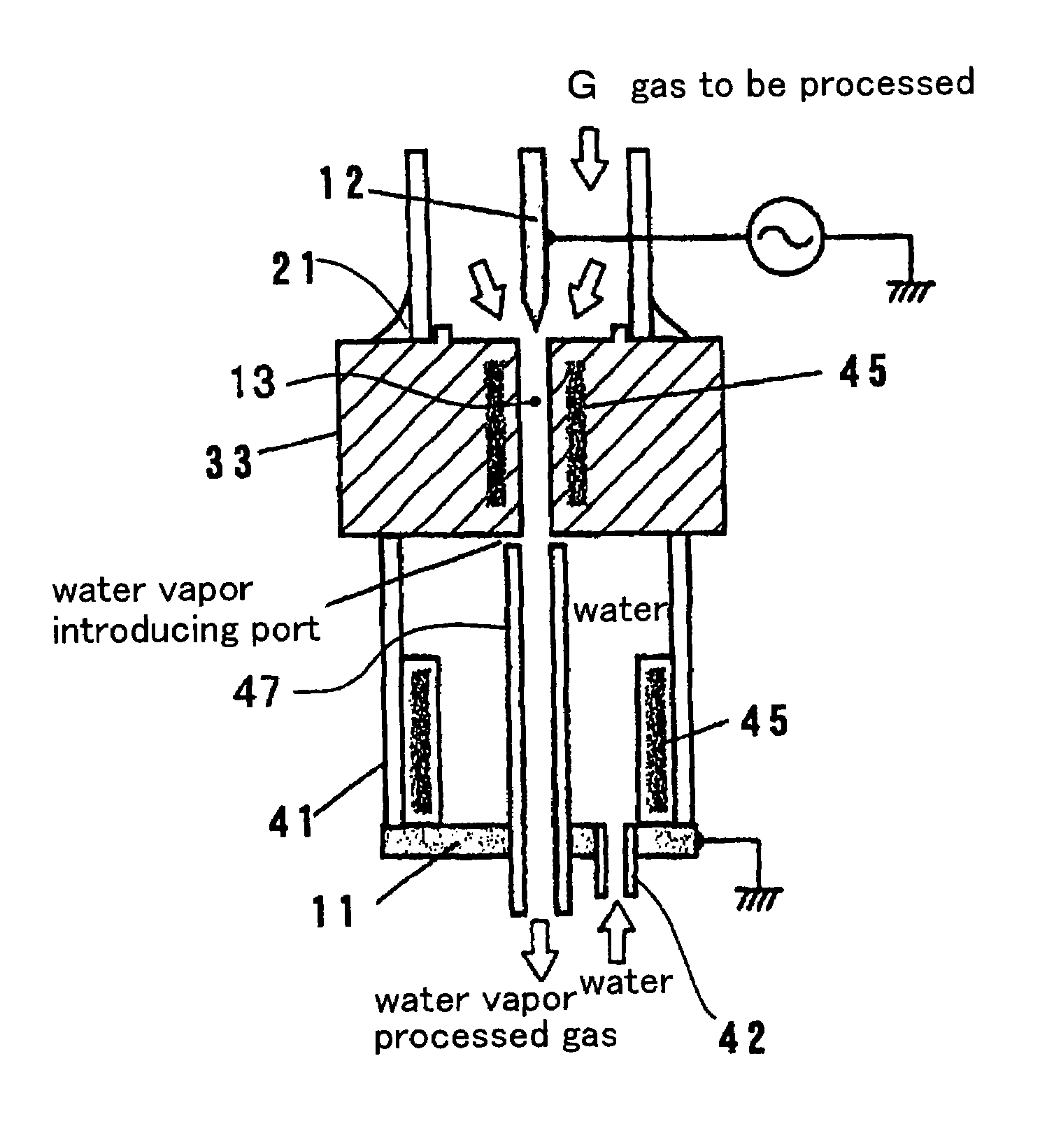 Object processing apparatus and plasma facility comprising the same