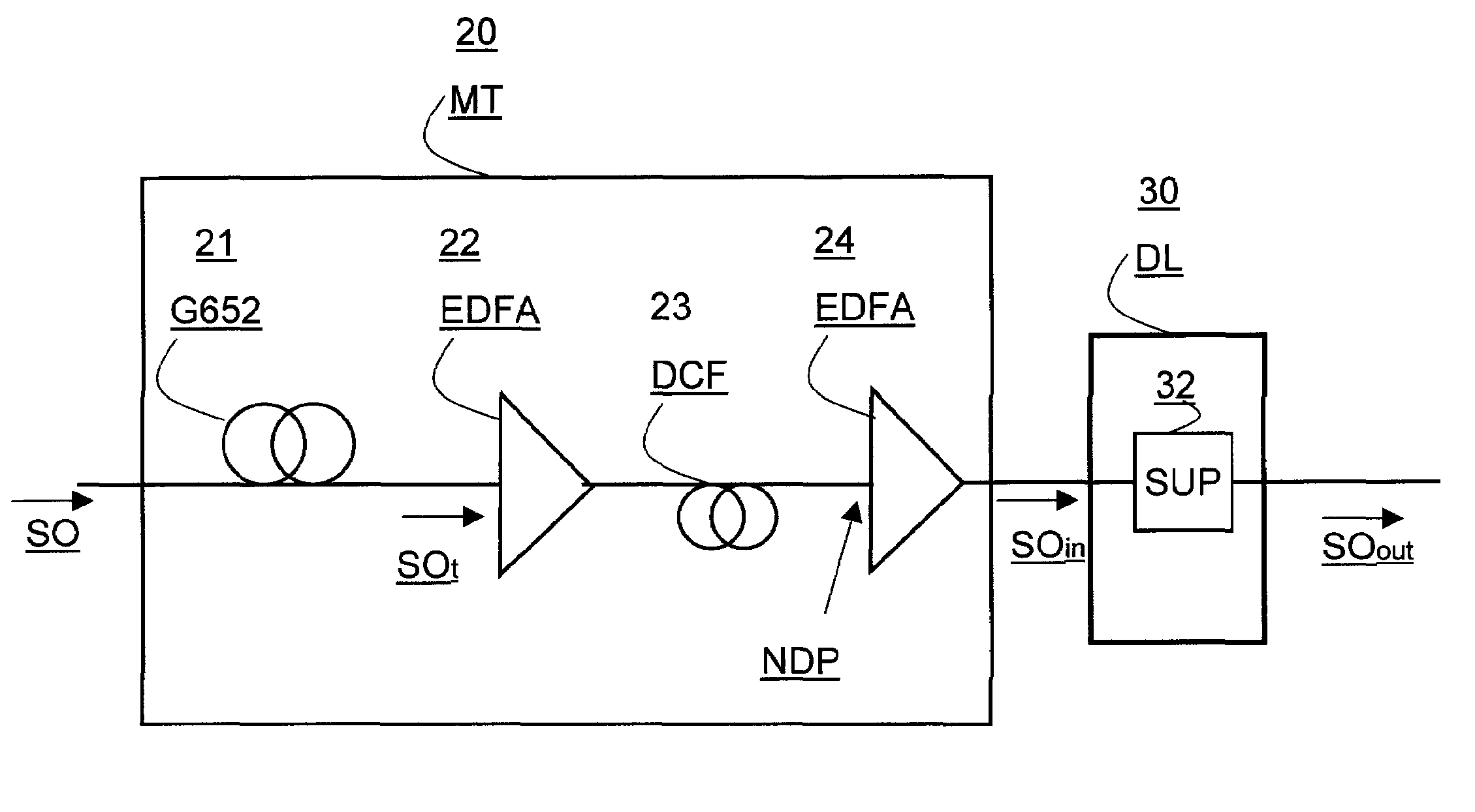 Method of Limiting the Non-Linear Phase Noise of a Phase-Modulated Optical Signal of Constant Amplitude, and an Associated Device