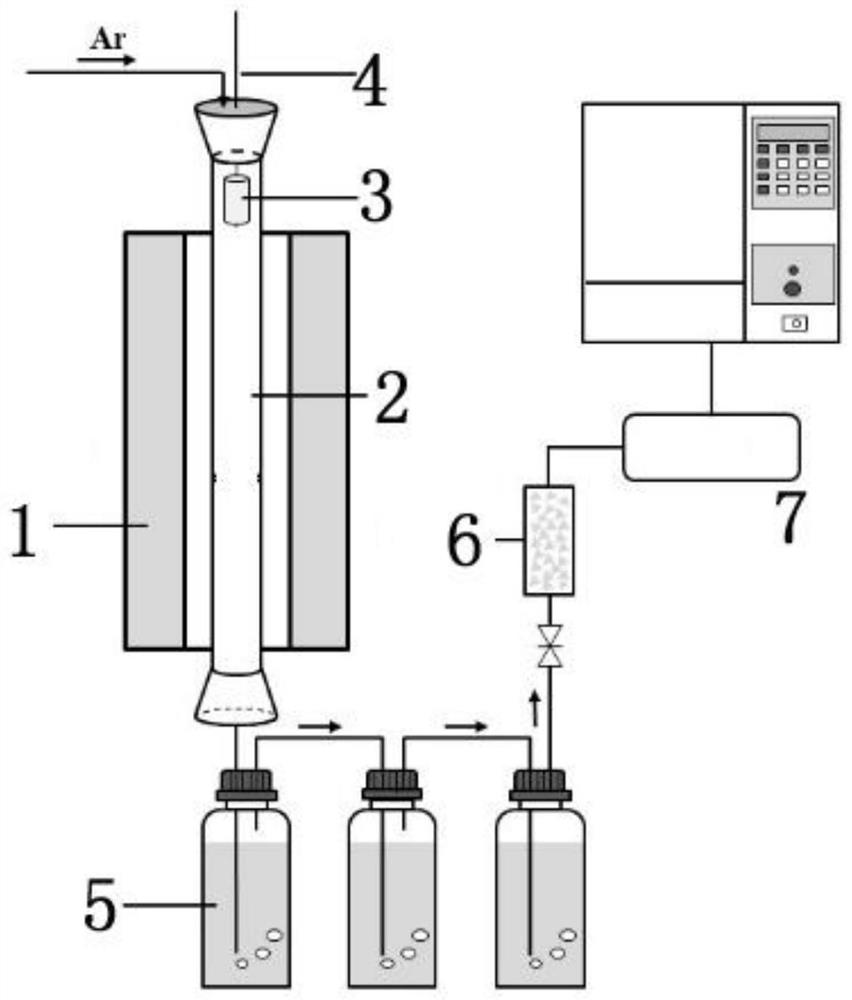 Method for preparing hydrogen-rich fuel gas through rapid co-pyrolysis of dewatered Fenton sludge and biomass