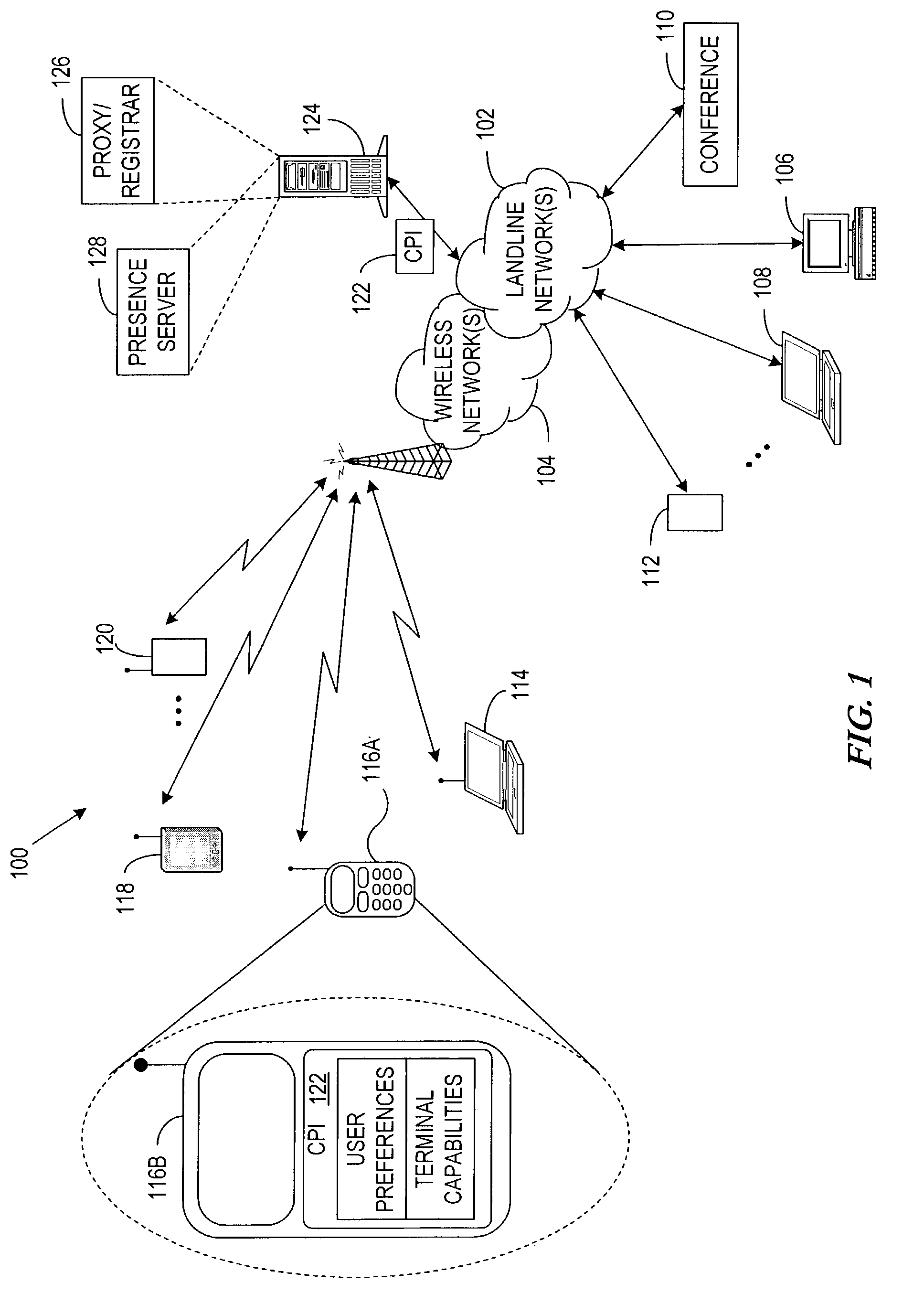 System and method for conveying terminal capability and user preferences-dependent content characteristics for content adaptation