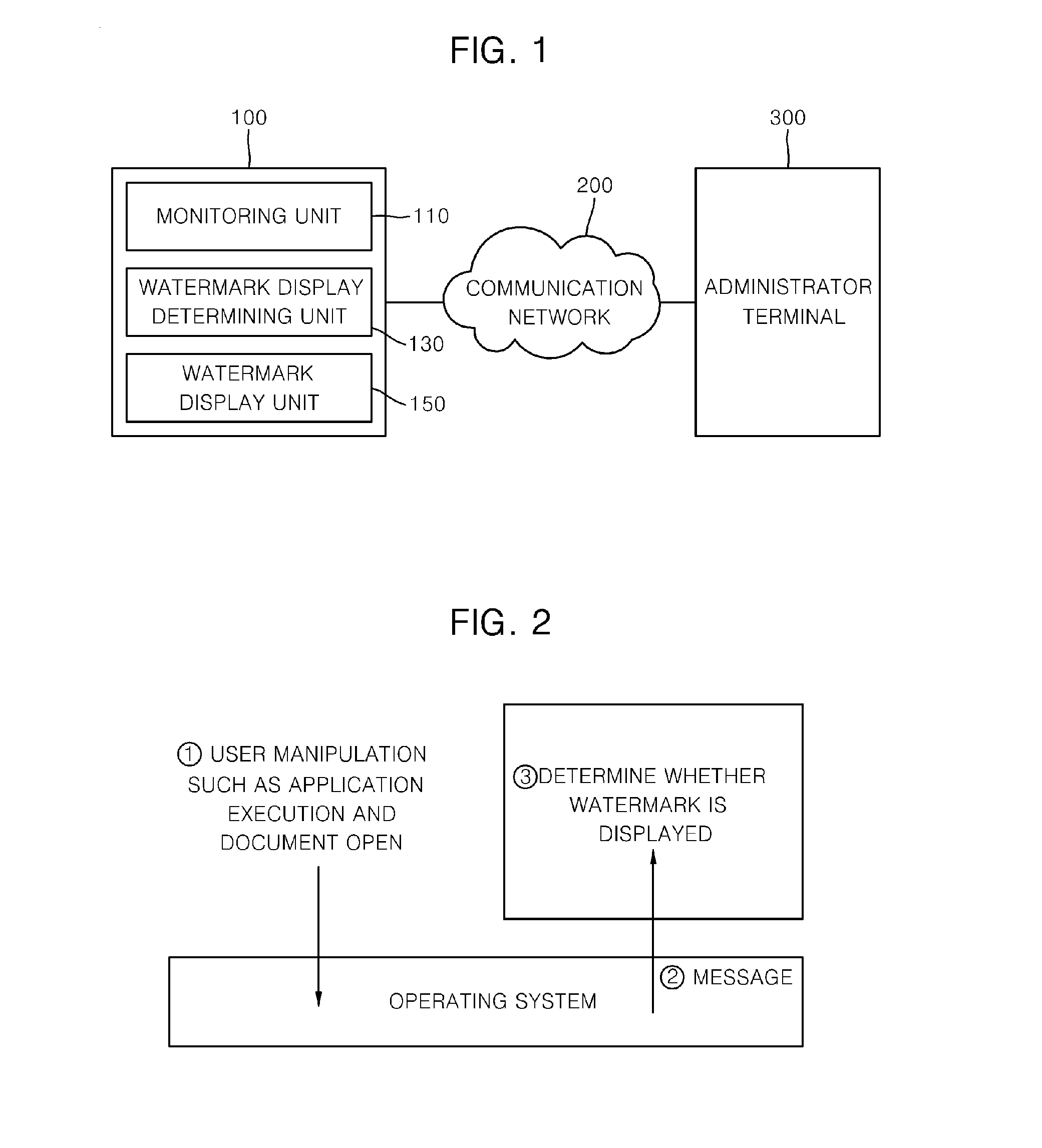 Apparatus and method for displaying watermark on a screen