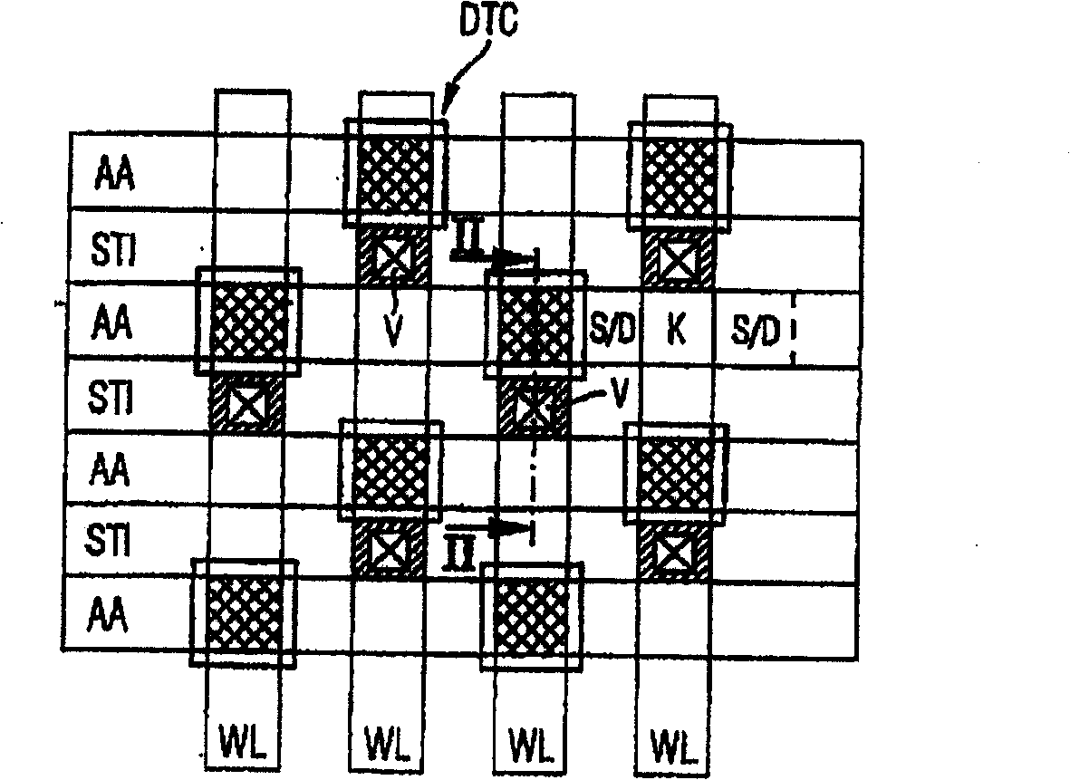 Field effect transistor structure, associated semiconductor storage cell, and corresponding production method