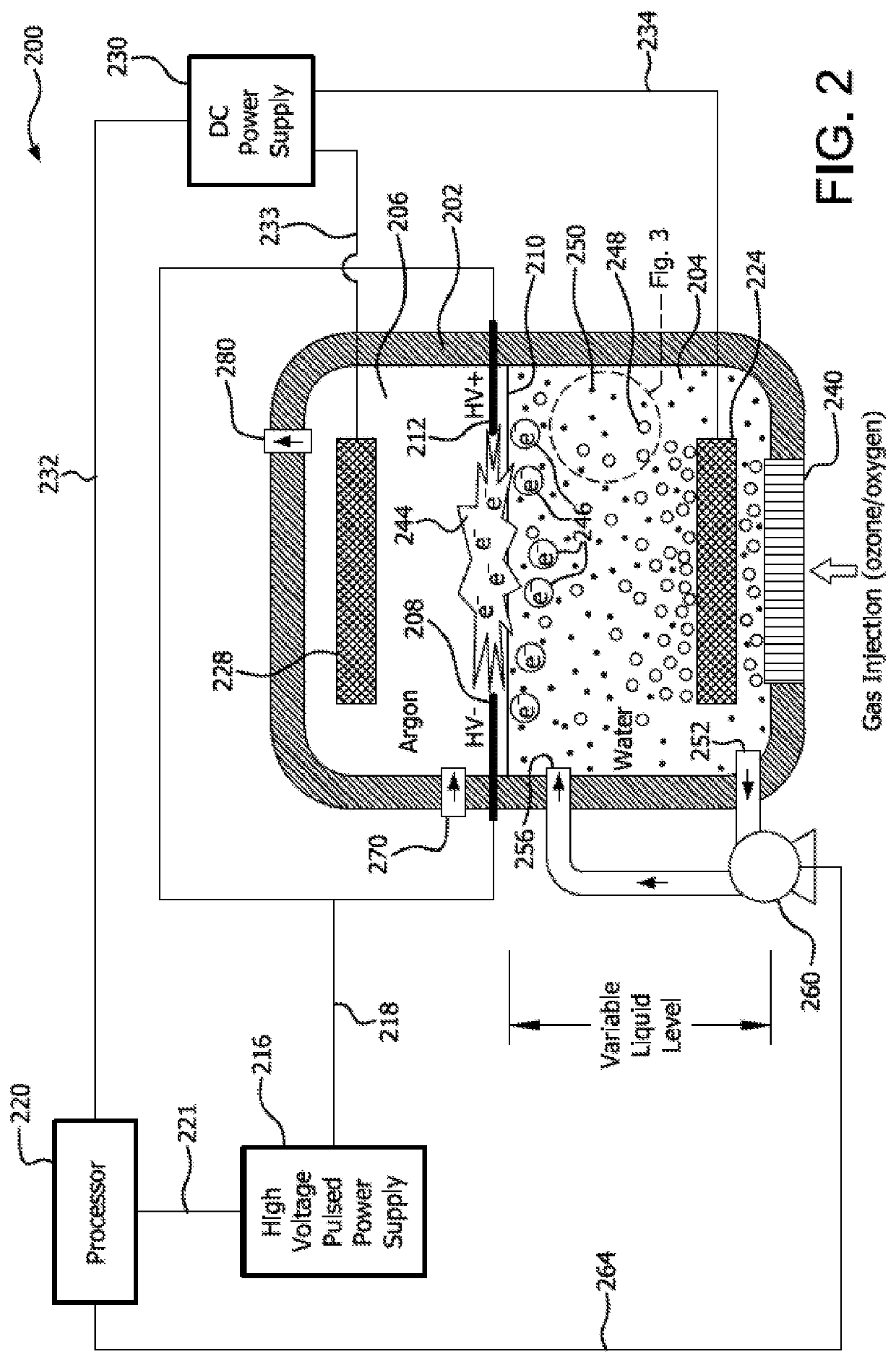Gas/liquid plasma reactor with pulsed power supply and secondary direct current electrodes