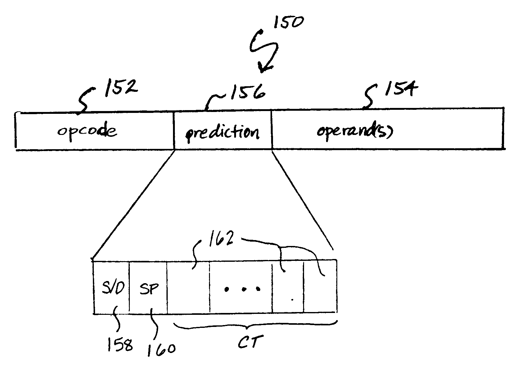 Processor and method that predict condition register-dependent conditional branch instructions utilizing a potentially stale condition register value