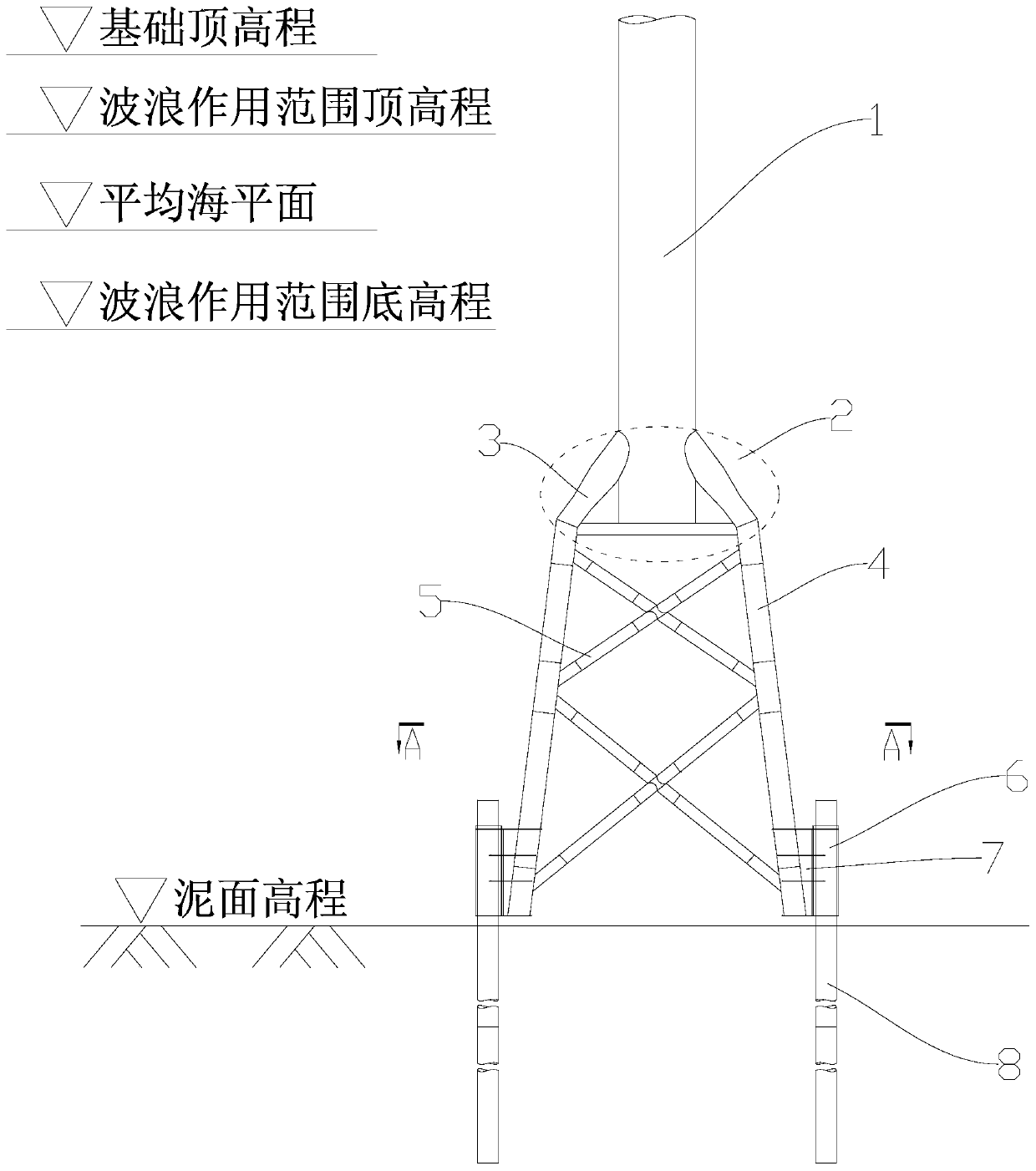 Deep sea wind power generation jacket type single pile composite structure and construction method thereof