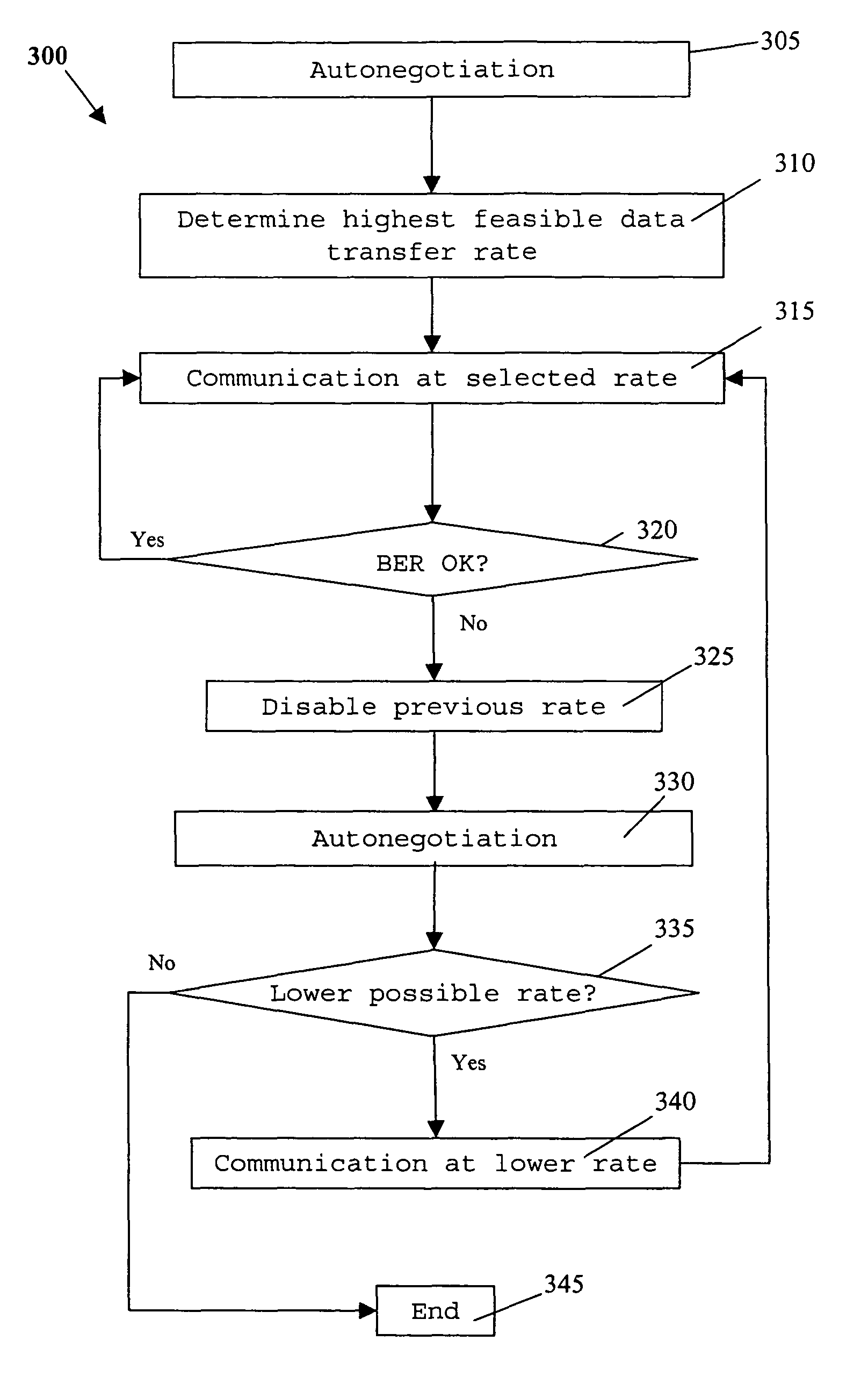 Adapter and method to support long distances on existing fiber