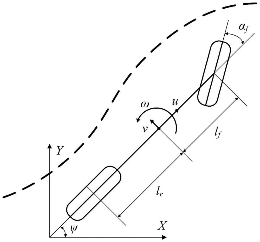 A lateral control method for man-machine co-driving with conflict resolution function