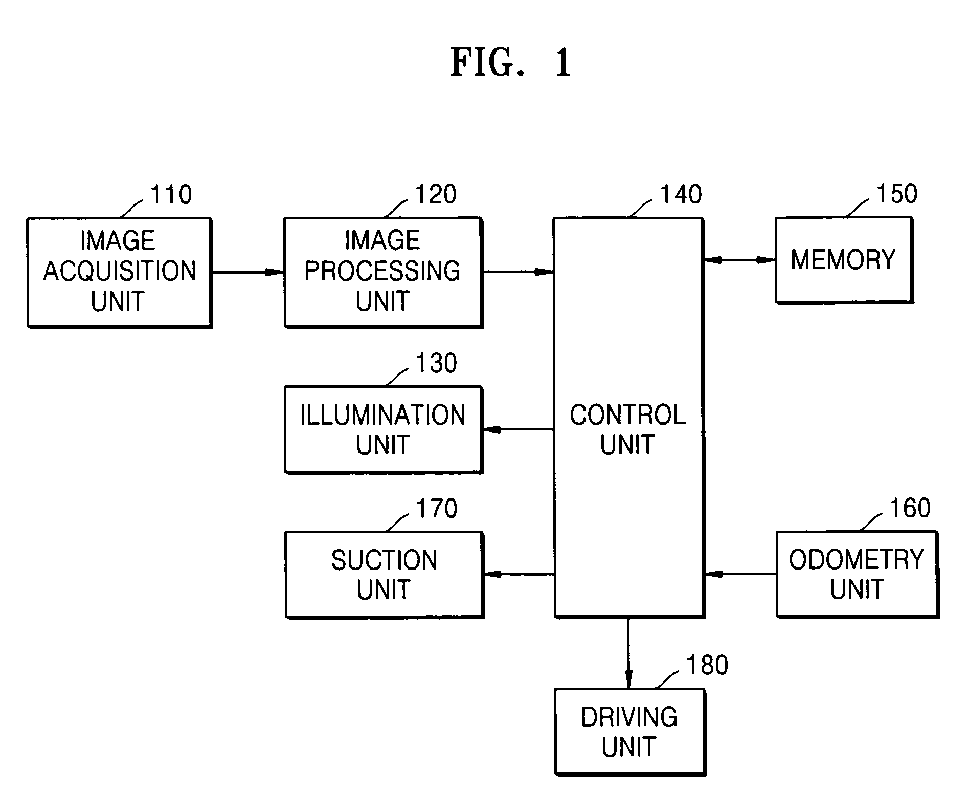 Dust detection method and apparatus for cleaning robot